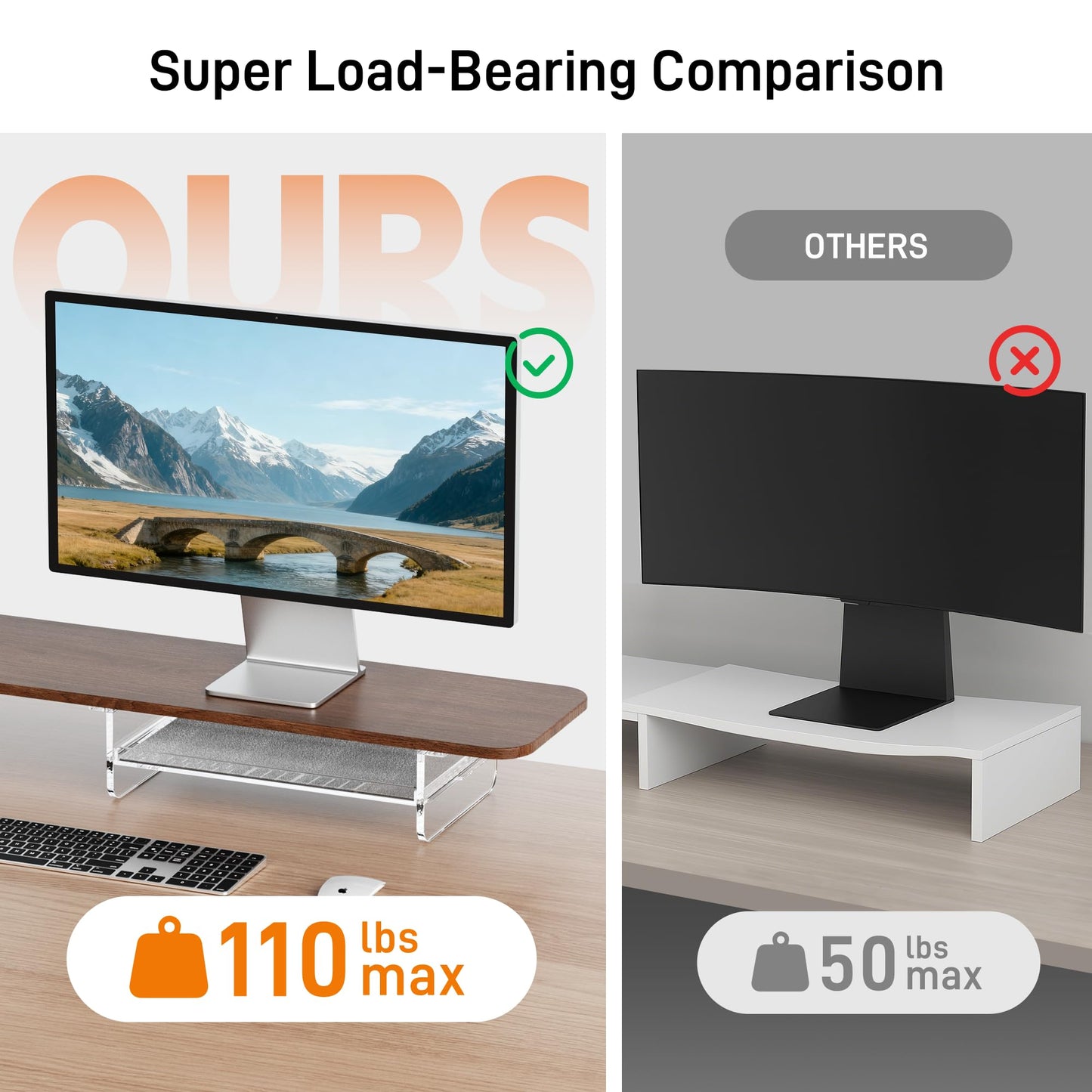 AFOOYO Large Dual Monitor Stand For Desk,43 Inch Desktop Computer Riser with Felt Drawer Acrylic Legs Desk Shelf Organizer For Computer/Laptop/PC/Printer/TV