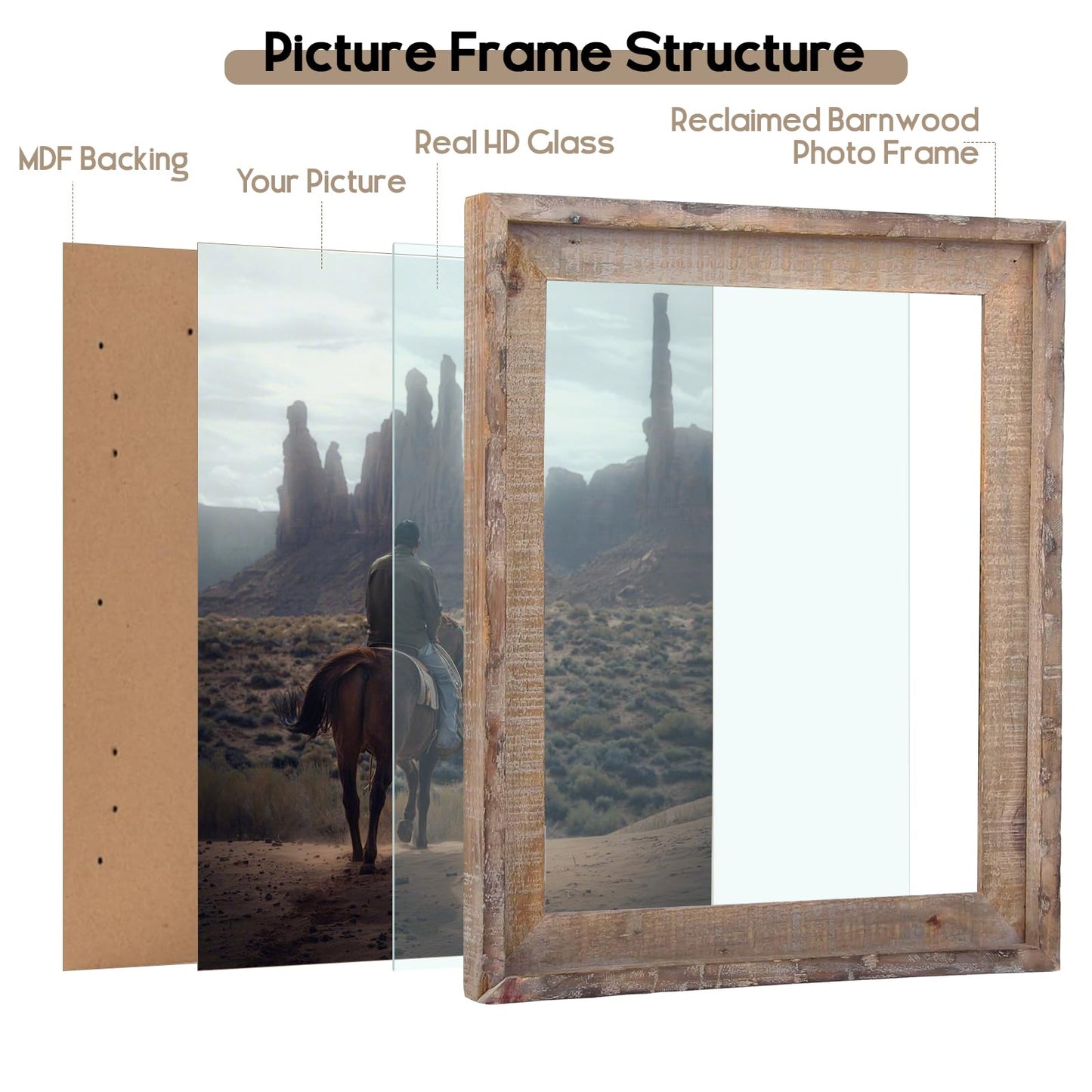 NWDCLF Rustic 8x10 Picture Frame, Reclaimed Barnwood Photo Frame with Real Glass, Distressed Natural Wood Frame for Wall and Tabletop Display, Farmhouse Country Home Office Cabin Décor