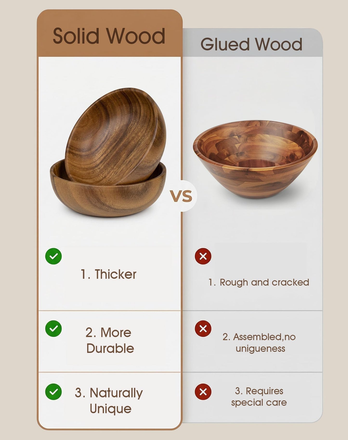 GleeNflux Wood Bowl Set of 2, 8.6" Acacia Wooden Salad Bowls, Natural Solid Wood Serving Bowls for Salad, Pasta, Fruit, Snacks, Kitchen & Dining, Housewarming Gift