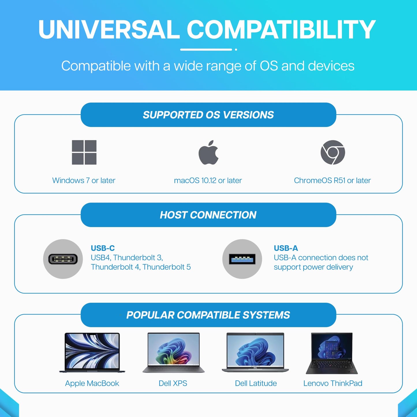 VisionTek VT4600DL Universal Dual 4K Docking Station 100W Charging (USB-A, USB-C)