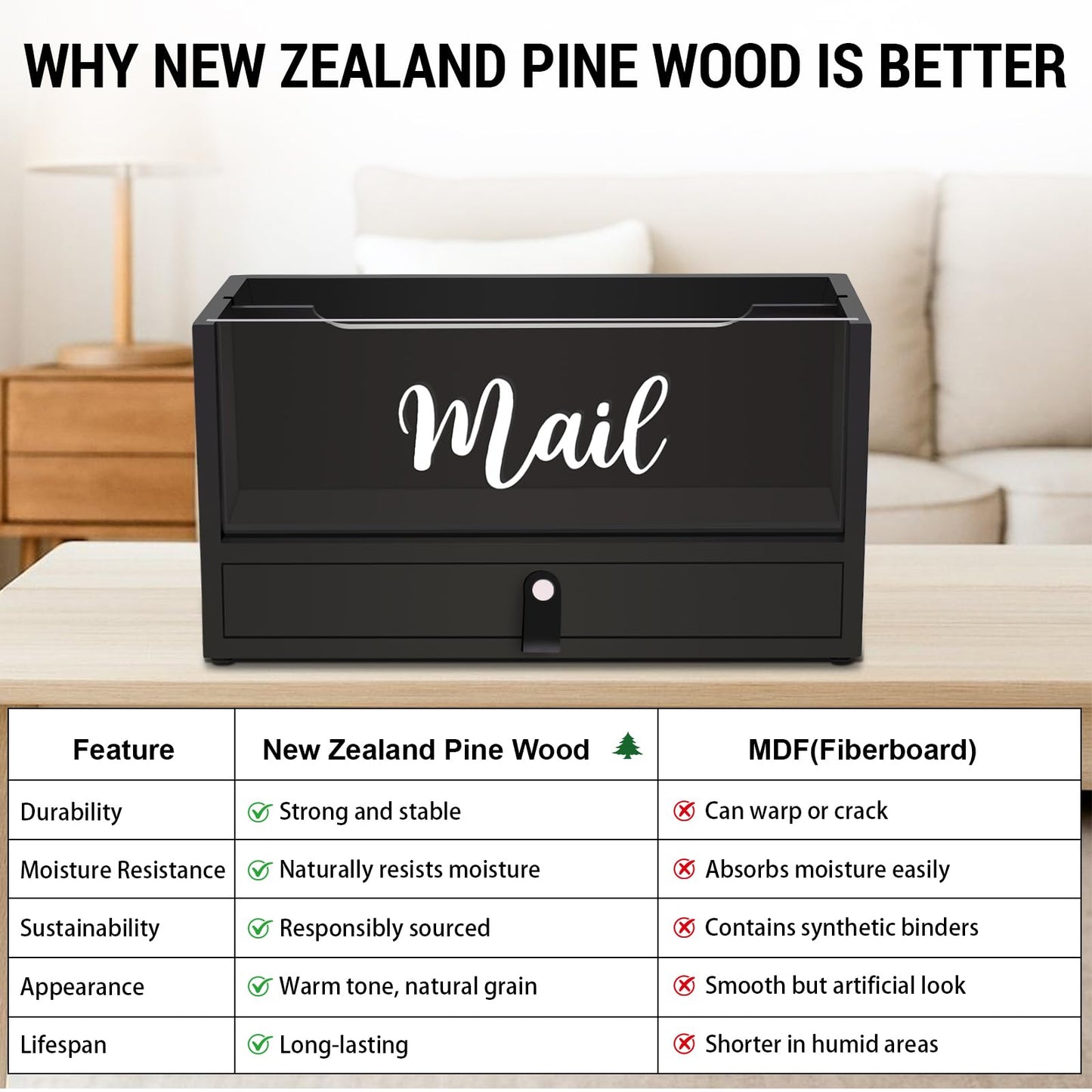 Two-Layer Solid Wooden Mail Storage Organizer Holder with Clear Acrylic Top and Bottom Drawer, Leather Handle, Keeping Mail, Bills, Letters, Cards and Office Supplies in One Place, Home Decor Gifts