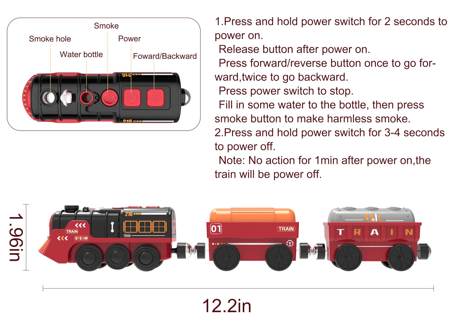 Toy Train Electric Train Set for Wooden Tracks, Christmas Motorized Train Toys for Toddlers, Battery Operated Train Includes Lights, Sounds, Smoke, Steam Train Compatible with Thomas, Brio