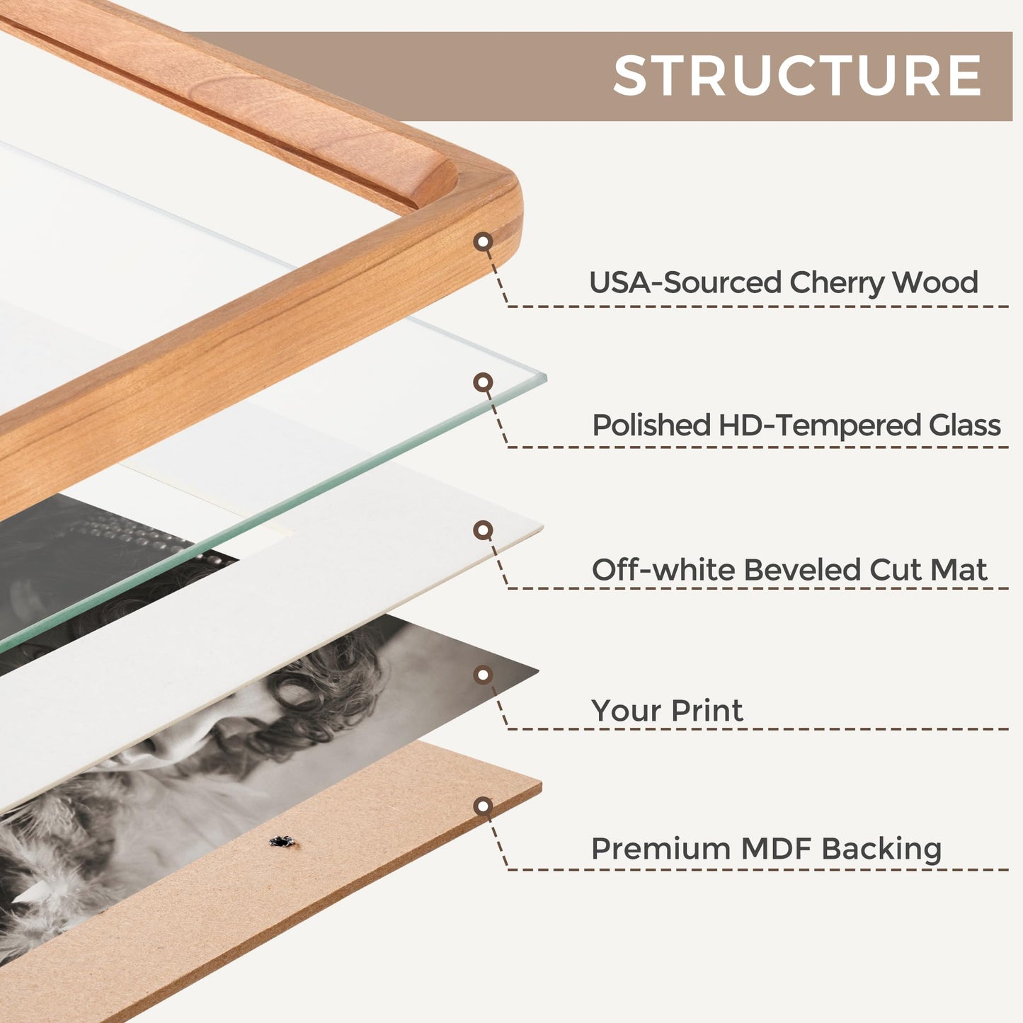 11x14 Picture Frame, USA-Sourced Cherry Wood Photo Frames with HD Tempered Glass, Handcrafted Rounded Corner 11 x 14 Wooden Frame Matted to 8x10 Photos, Gallery Wall Frames for Posters & Art Prints