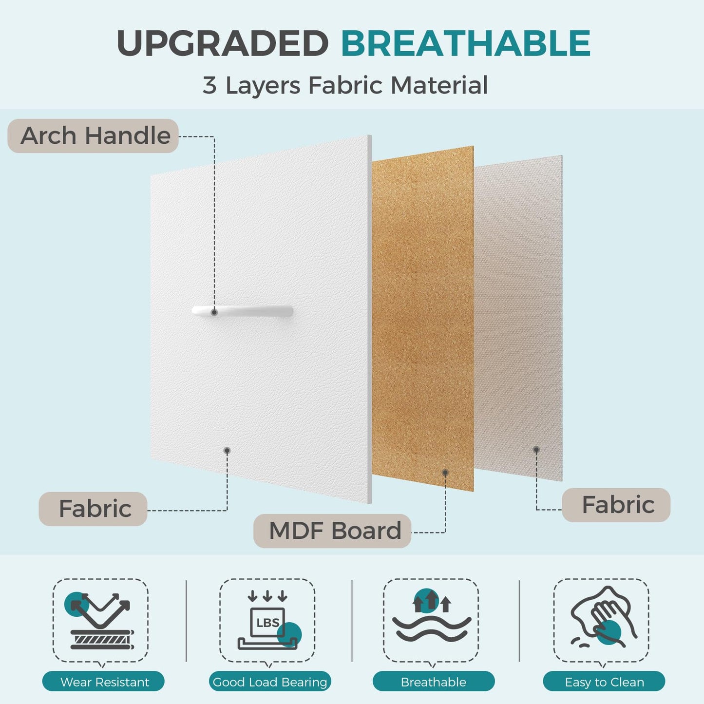 OLIXIS Dresser for Bedroom with 5 Drawers, Wide Chest of Drawers, Fabric Bedroom Dresser with Drawer Organizers, Storage Organizer Unit with Fabric Bins for Closet, Living Room, Hallway,White