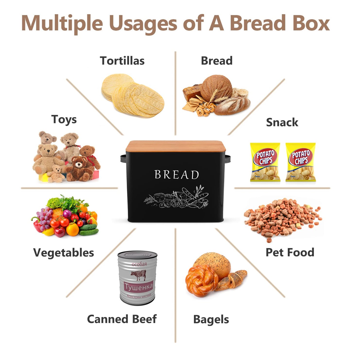 P&P CHEF Bread Box for Kitchen Counter, Metal Bread Storage Bin with Wooden Cutting Lid, Large Capacity for Holding 2+ Loaves, Retro Modern Style, Size 13” x 7.2” x 9.7”, Black