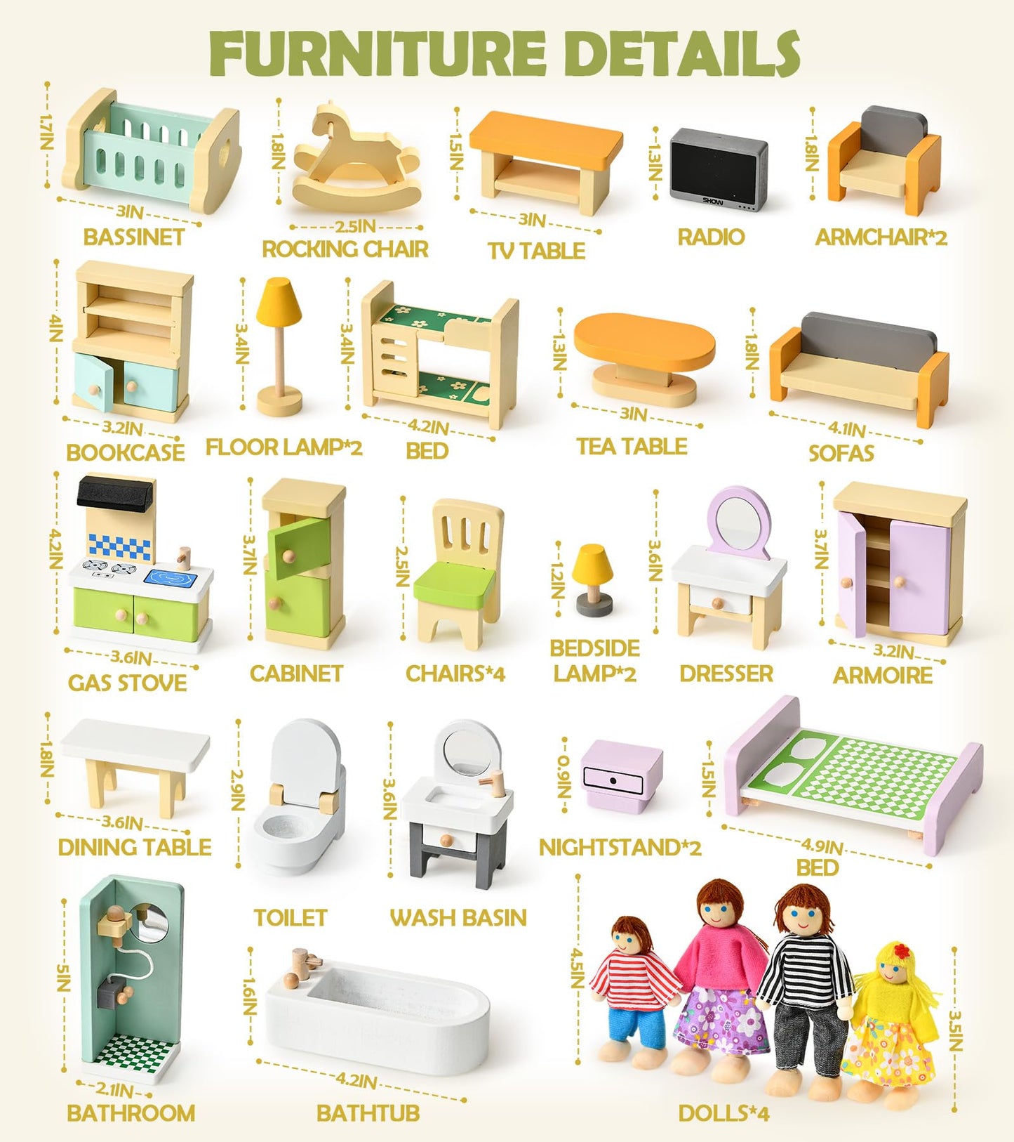 Toyssa Wooden Dollhouse Furniture Set, 36PCS Miniature Doll House Accessories with Colorful 5 Room & 4 Flexible Family Dolls, Pretend Play Toys Birthday Gift for Toddlers 3 4 5 6 Years Old