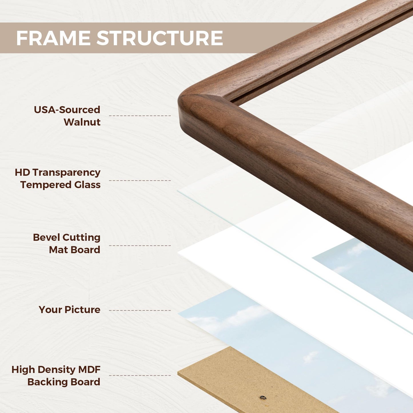 12x16 Picture Frame, USA-Sourced Walnut Wood Photo Frame with HD Tempered Glass, Handcrafted Rustic Farmhouse Wooden Frame for Wall & Tabletop Display, Matted to 8.5x11