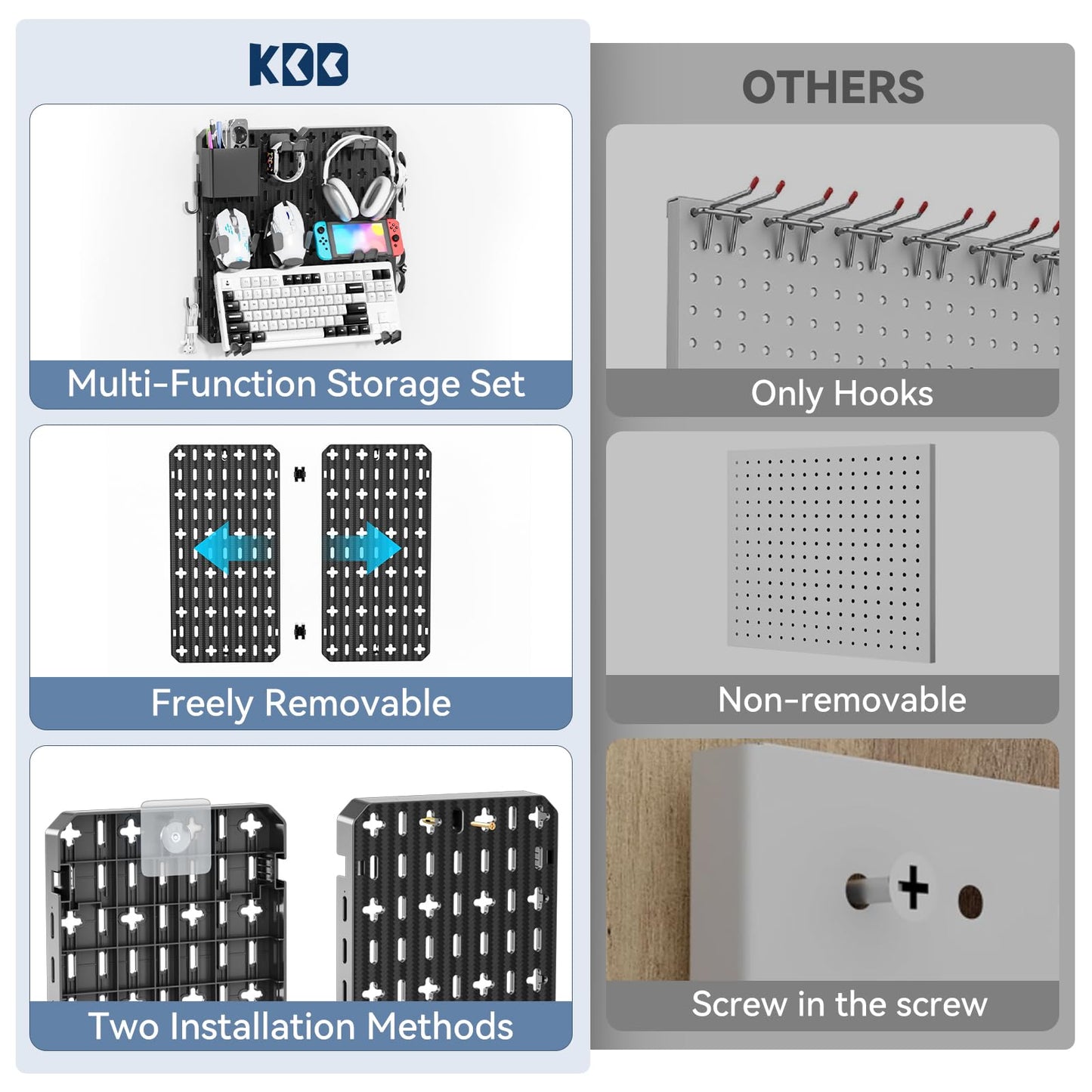 KDD Keyboard and Mouse Display Stand Holder, Wall Mount Office Organization Pegboard Combination Kit with Pen holder, Hooks, Headset & Controller Stand for Office & Home Hanging Organizer Storage