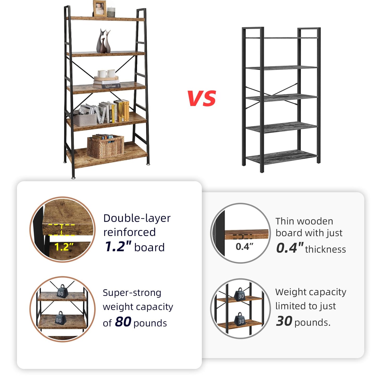 TooCust 5 Tier Ladder Bookshelf, Heavy Duty Rustic Brown Wood and Metal Bookcase with 1.2" Thick Shelves, 63" H x 30" W x 14" D, Industrial Open Storage Shelving for Living Room, Bedroom, Kitchen