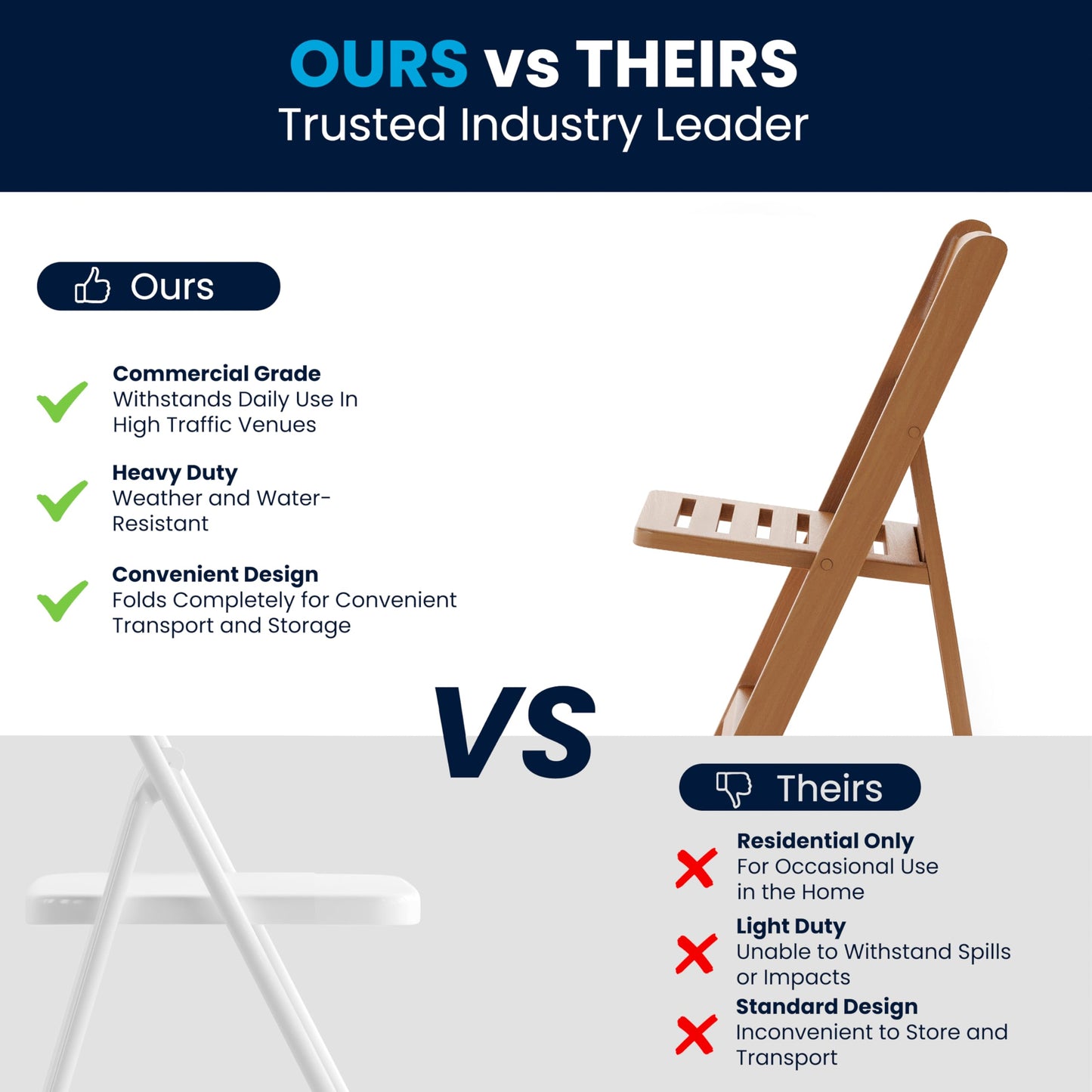 Flash Furniture Hercules Commercial Indoor/Outdoor Folding Event Chair, Wood Look, Weather-Resistant, Lightweight Design, Versatile Use, Chestnut