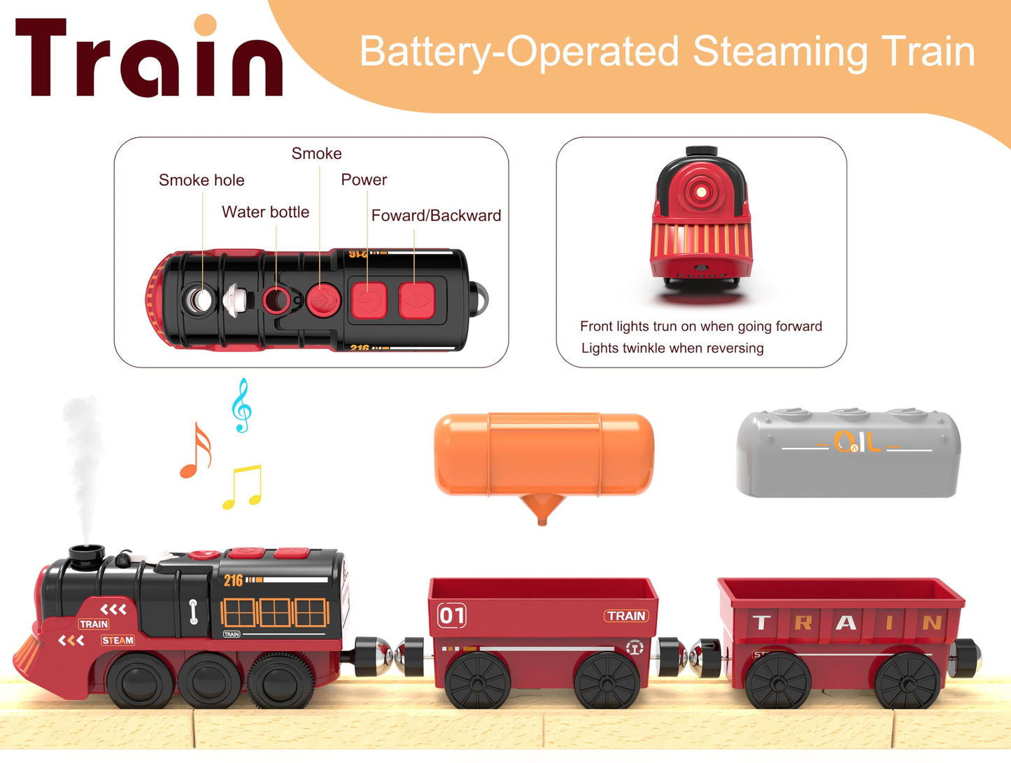 Toy Train Electric Train Set for Wooden Tracks, Christmas Motorized Train Toys for Toddlers, Battery Operated Train Includes Lights, Sounds, Smoke, Steam Train Compatible with Thomas, Brio