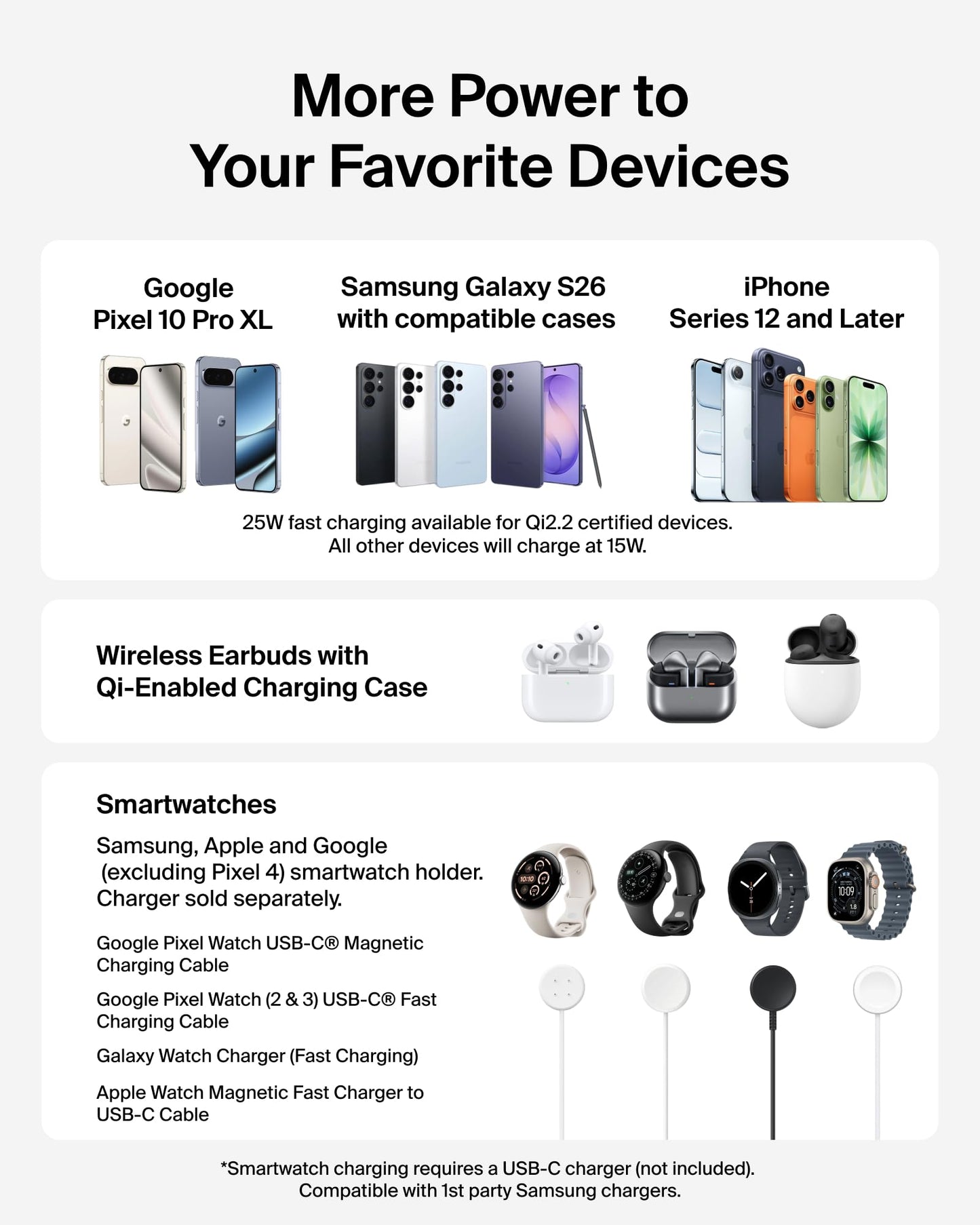 Belkin 3-in-1 Wireless Charging Station for Samsung Galaxy S26, Android - Qi2.2 25W Magnetic Charger for Pixel 10, iPhone 17, USB C Port for Galaxy, Pixel, & Apple Watch (Watch Charger Not Included)