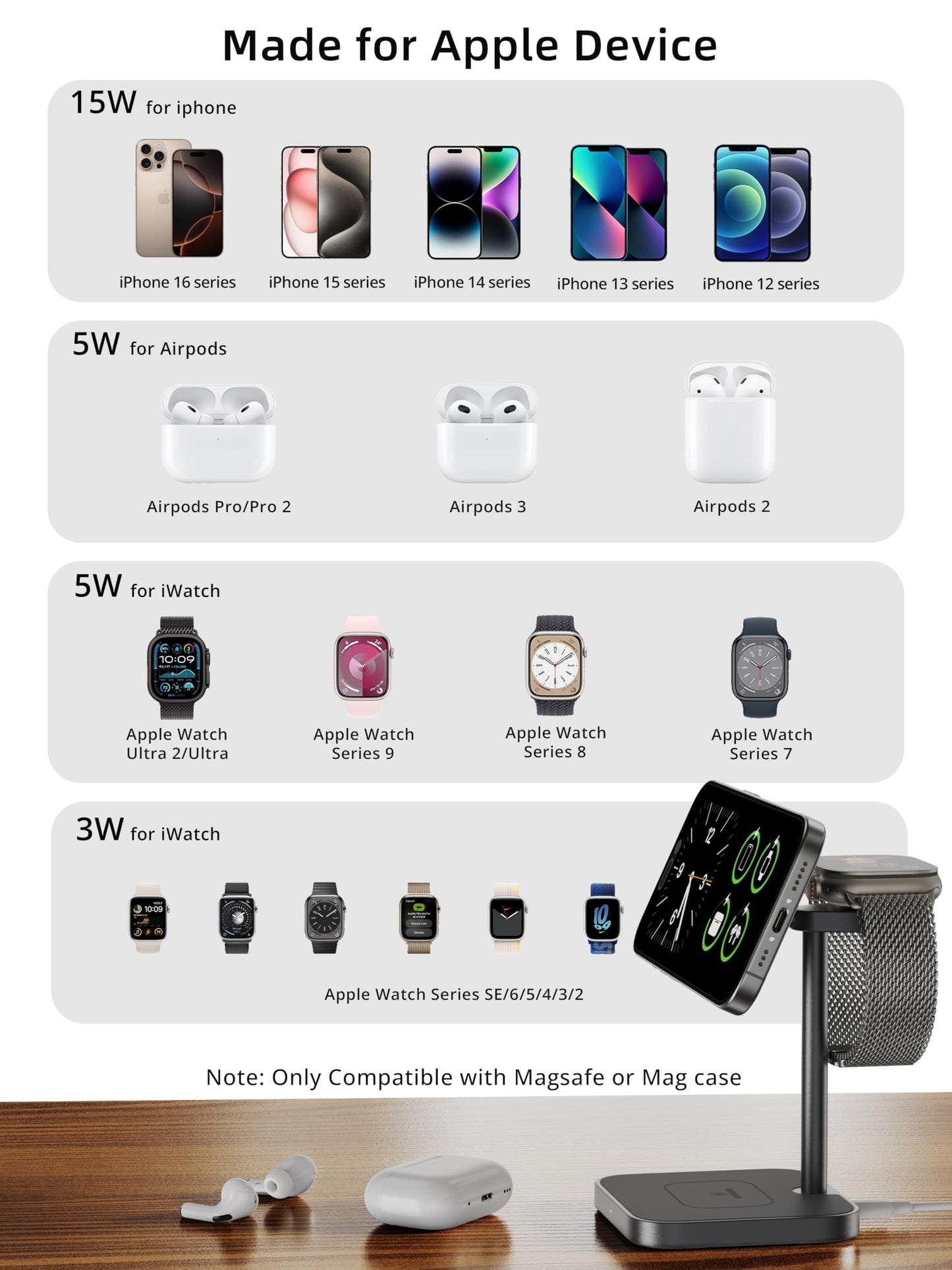 [Qi2 Certified ] LULULOOK 3 in 1 Charging Station, 15W QI2 Wireless Charger Stand Magnetic Charger for iPhone 17/16/15/14/13/12 Series, AirPods Pro/3/4, Apple Watch with 30W PD Adapter