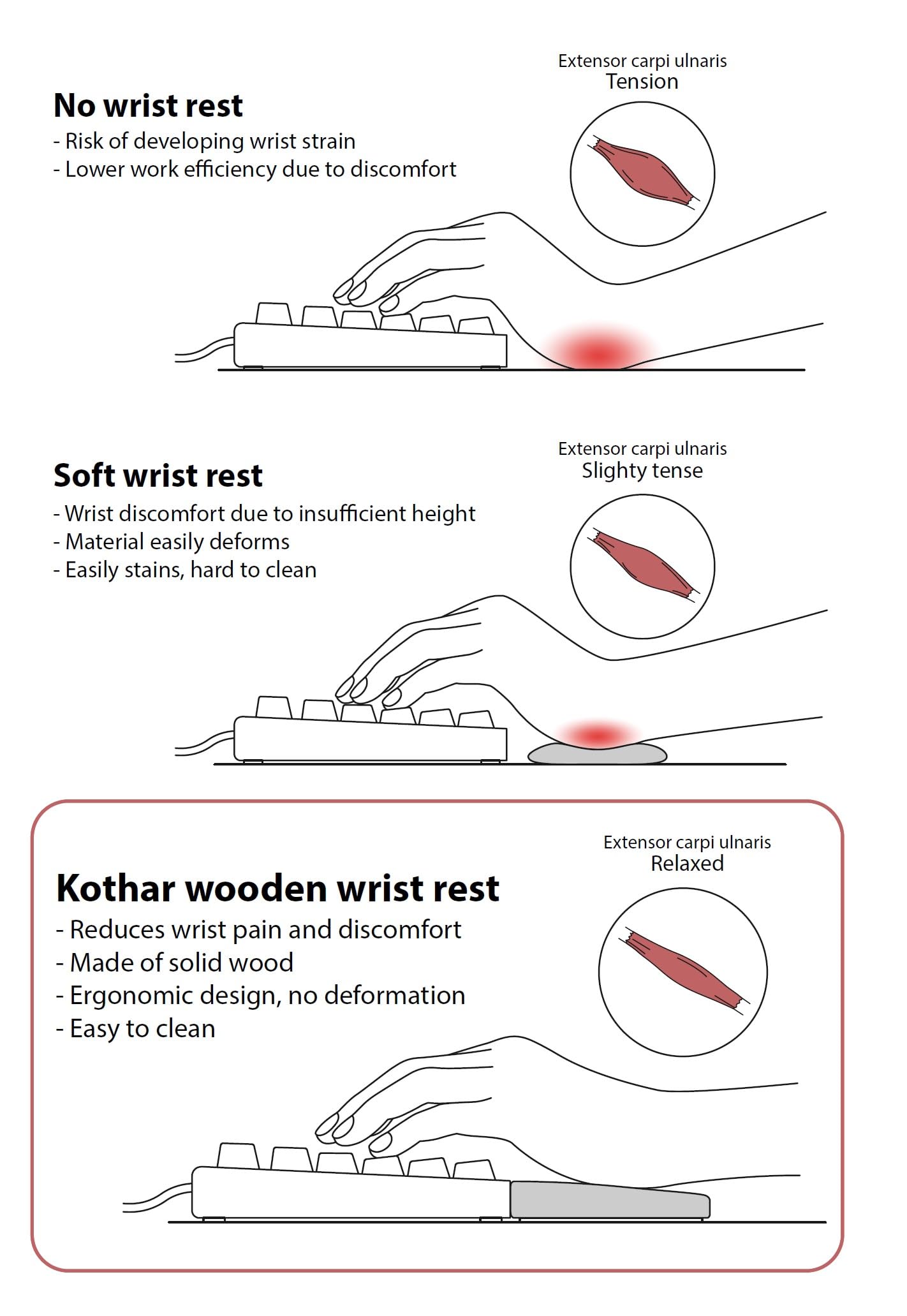Kothar Wooden Keyboard Wrist Rest (Full Size, Natural)