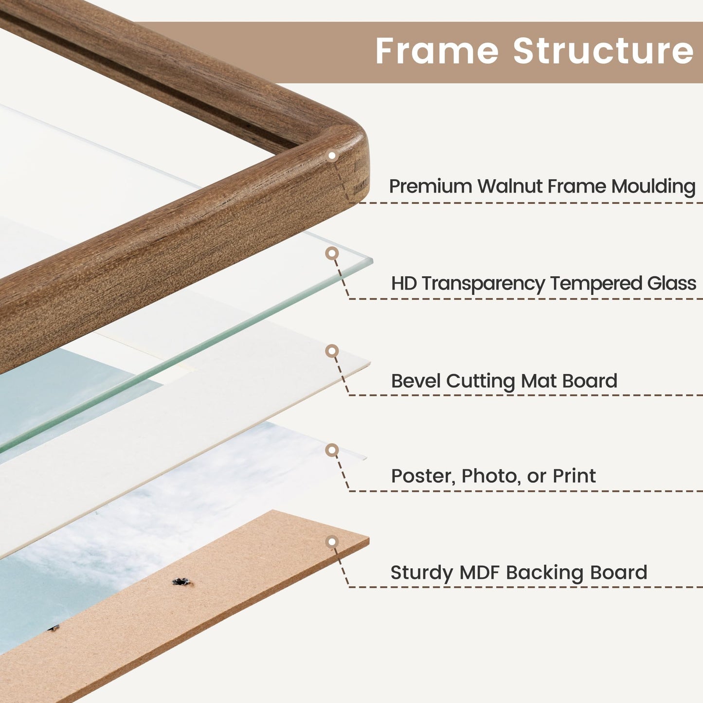 8.5x11 Picture Frame, Natural Solid Walnut Wood Photo Collage Frame with HD Tempered Glass, Rounded Corner Wooden Frame 8.5 x 11 Matted to 6x8, Gallery Wall Frames for Art, Wall or Tabletop Display