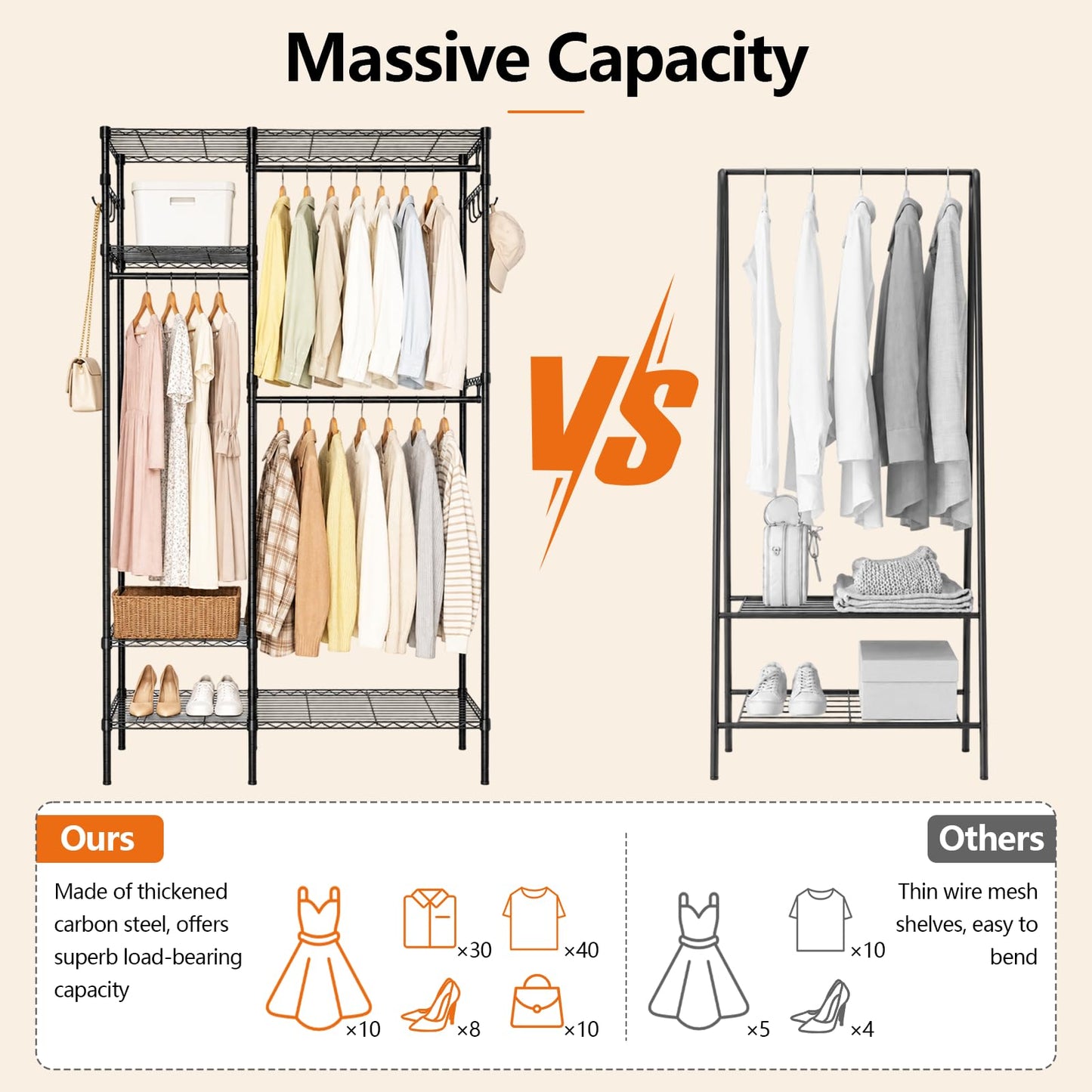 UEAKPIC Heavy Duty Clothes Rack, Portable Clothing Garment Rack for Hanging Clothes, Adjustable Storage Closet with Wire Shelves and Hanging Rods, Freestanding Closet Organizer, Max Load 700Lbs, Black