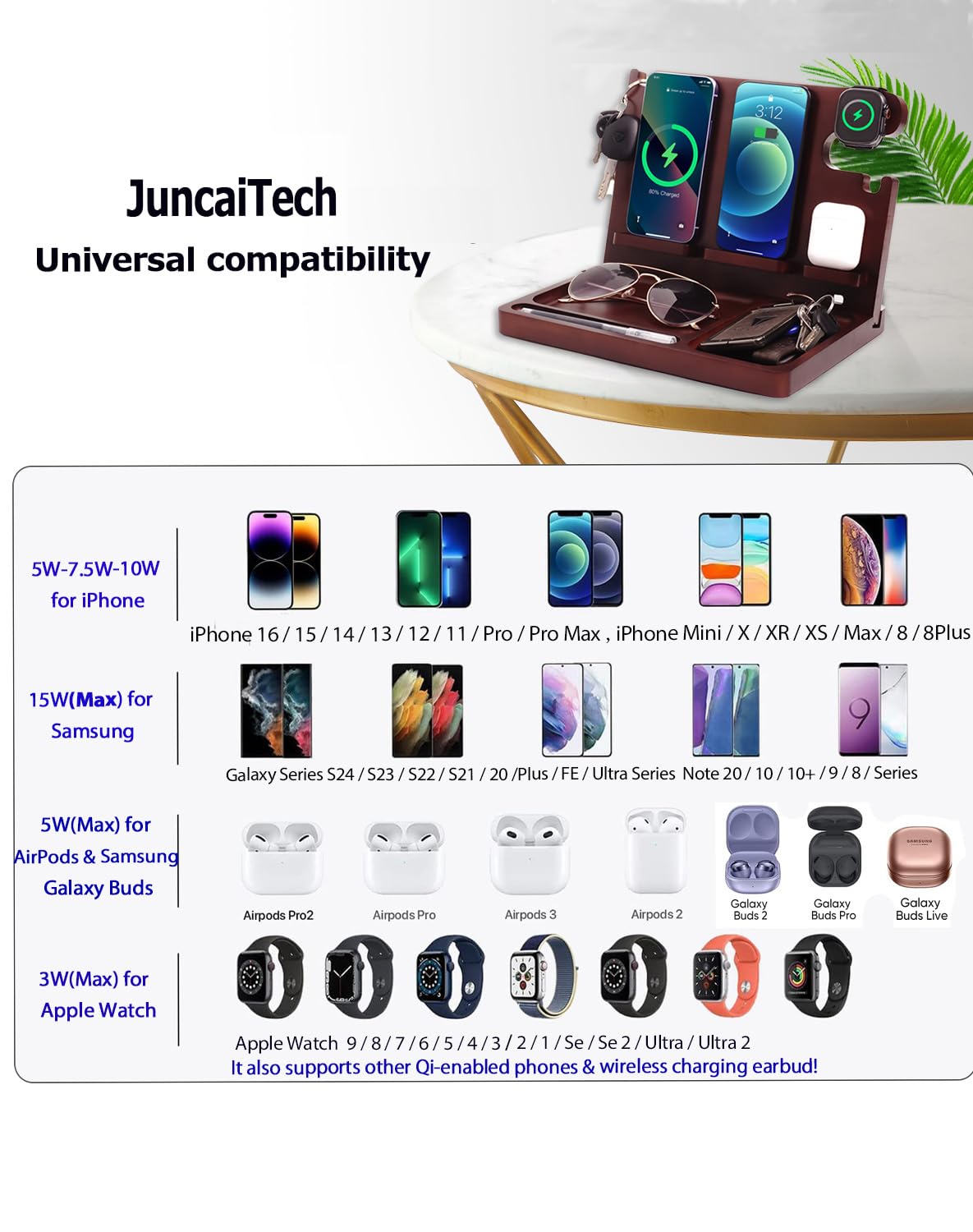 Nightstand Organizer with Dual 15W Phone Wireless Charging Station for 2 iPhone,Apple Watch and Airpods,Bamboo Wood Phone Docking Station,Gifts for Men Dad Husband