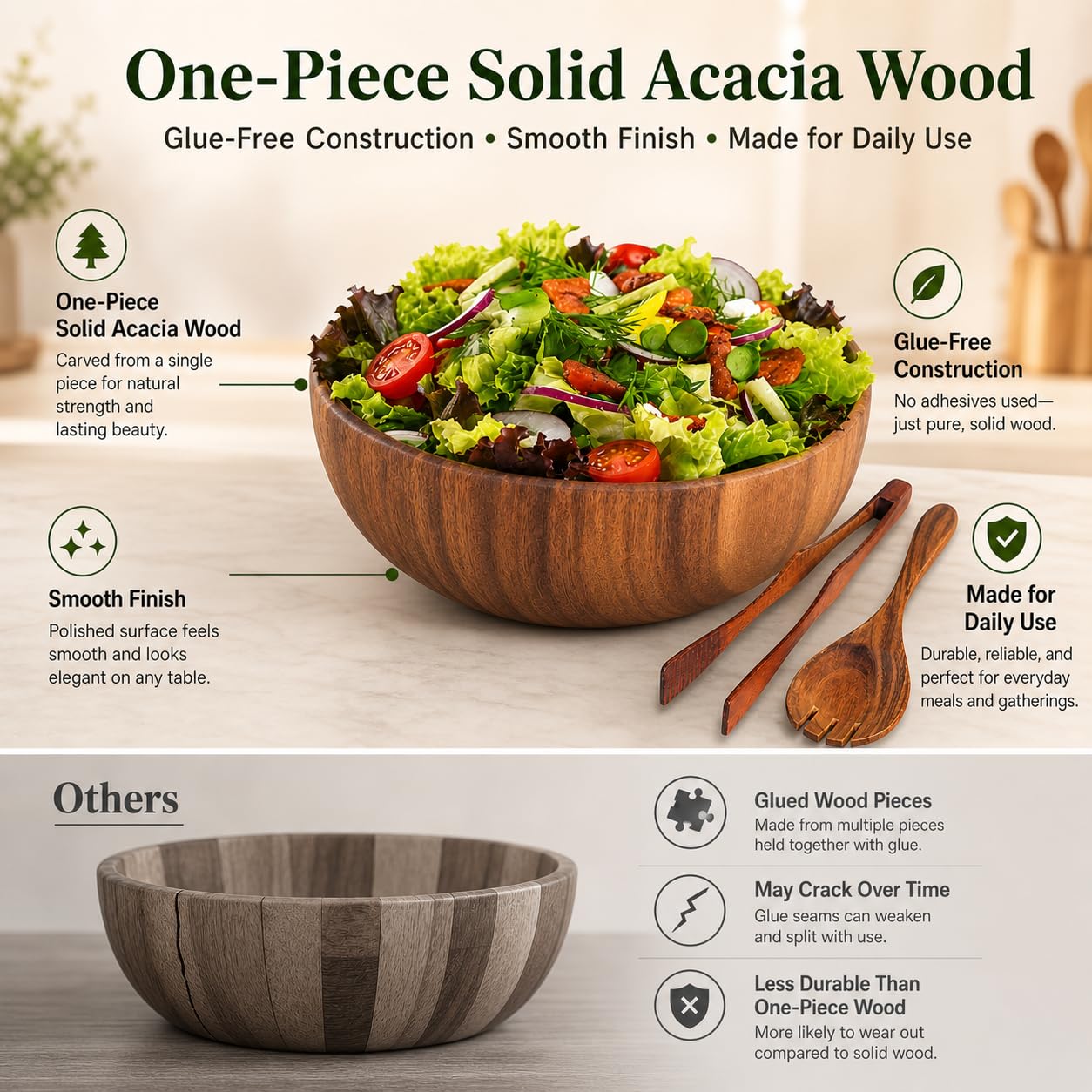 TNCANJU Acacia Wood Salad Bowl Set with Serving Utensils, 9 Inch Wooden Serving Bowl with Salad Fork and Tongs, One-Piece Glue-Free Crack Resistant Bowl for Salad, Fruit, Pasta and Snacks