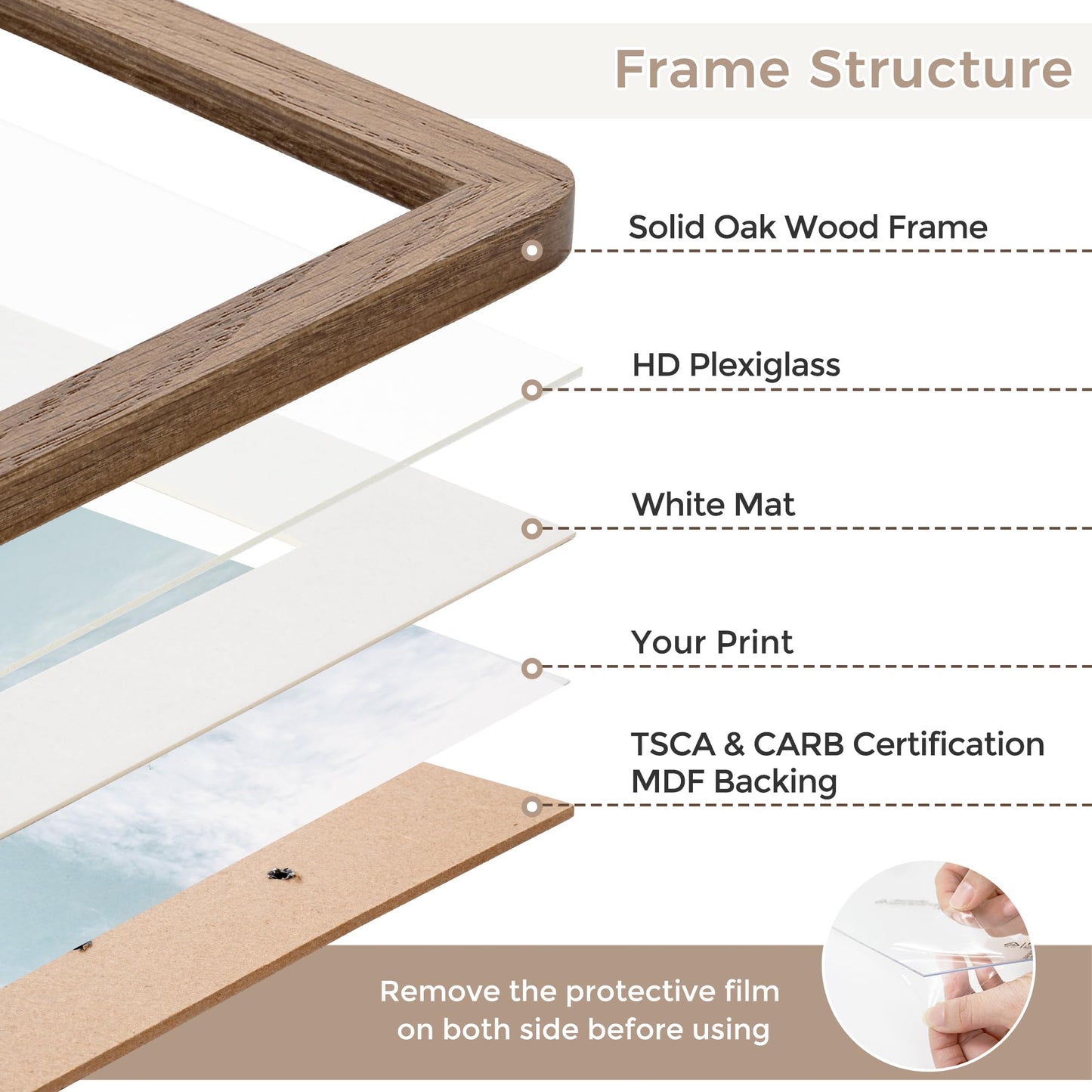 FLYJOE 11x14 Picture Frame | Solid Oak Wood 11 x 14 Picture Frame With Mat For 8x10 | 11x14 Poster Frame | Plexiglas And Hanging Hardware Included | 11 By 14 Photo Frame Wood (Walnut, 1 Pack)