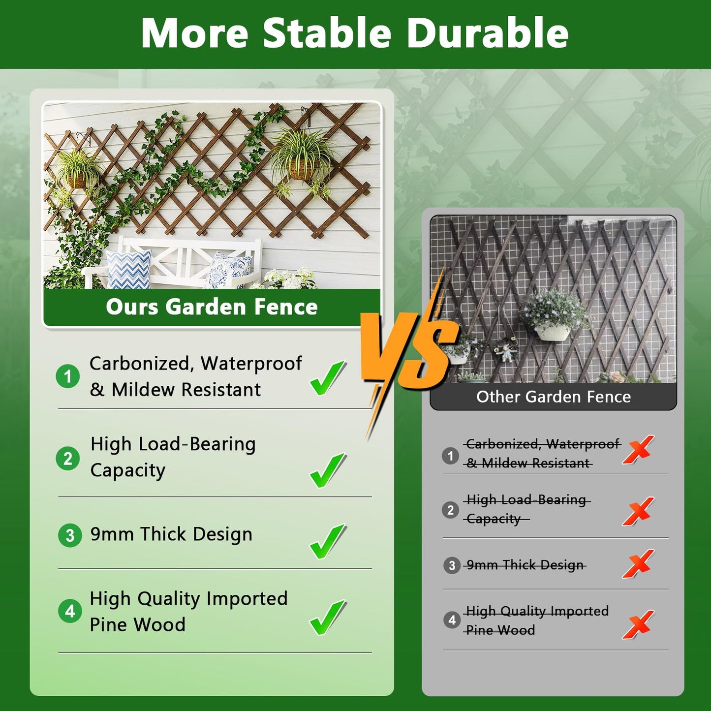 Expandable Garden Trellis, Trellis for Climbing Plants Outdoor, Wooden Lattice Fence Wall Panel Lattice Panels for Outside, for Climbing Plants Vine Ivy Rose Clematis (37" x 90", 1PC)