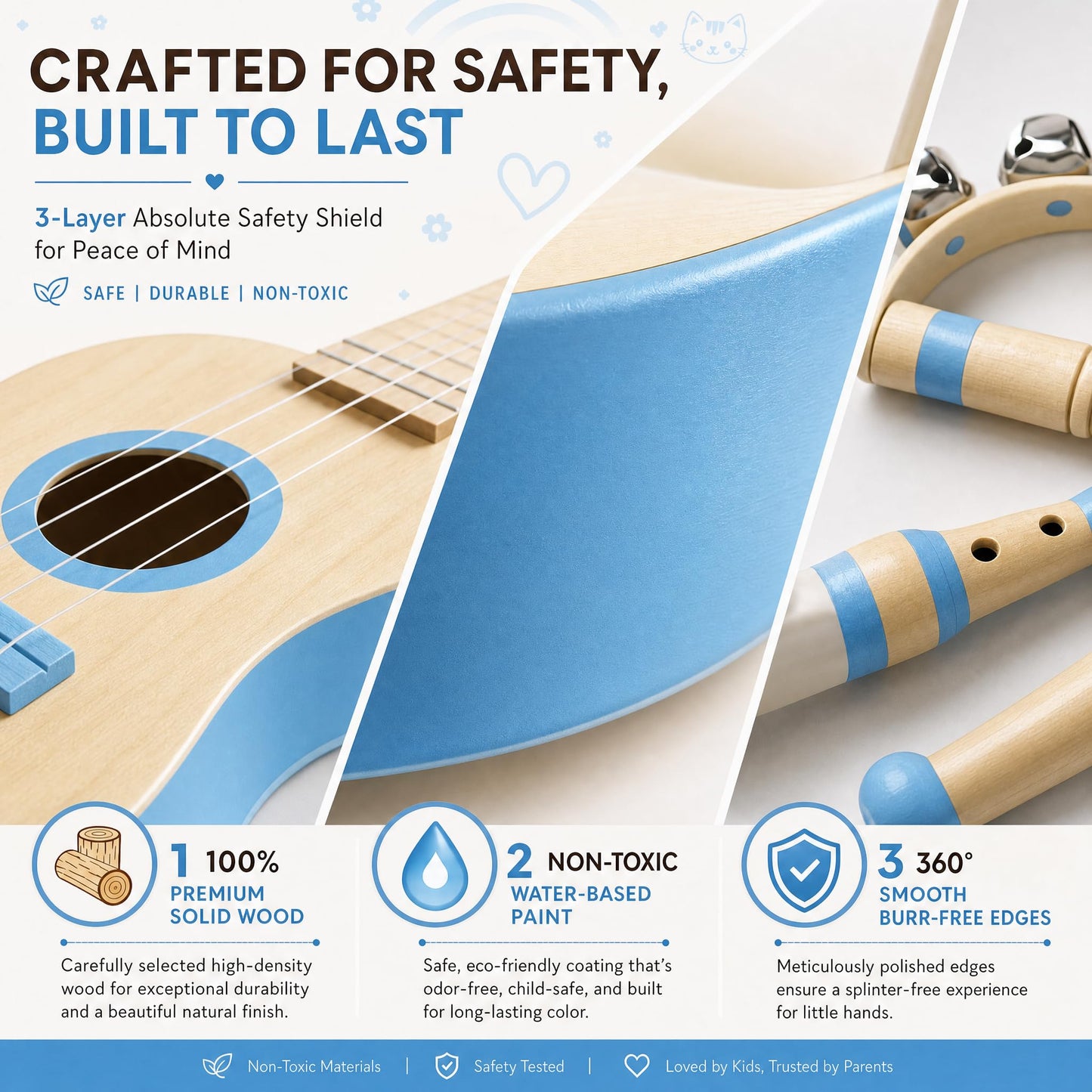 Soundo Kids Musical Instruments Set - 7P Toddler Ukulele for 2+ Year Old Boys Girls, Birthday Gifts for Kids 2 - 5, Christmas Wooden Toys, Party Kit with Ukulele, Maracas, Tambourine (Blue)