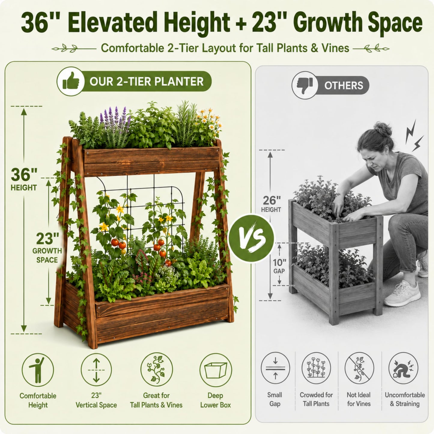 Ultym 2-Tier Elevated Raised Garden Bed, 36" H Fir Wood Planter Box with 23" Large Growing Space, Drainage Holes & Non-Woven Liner, Outdoor Flower Bed & Herb Garden Planter for Patio Balcony Backyard