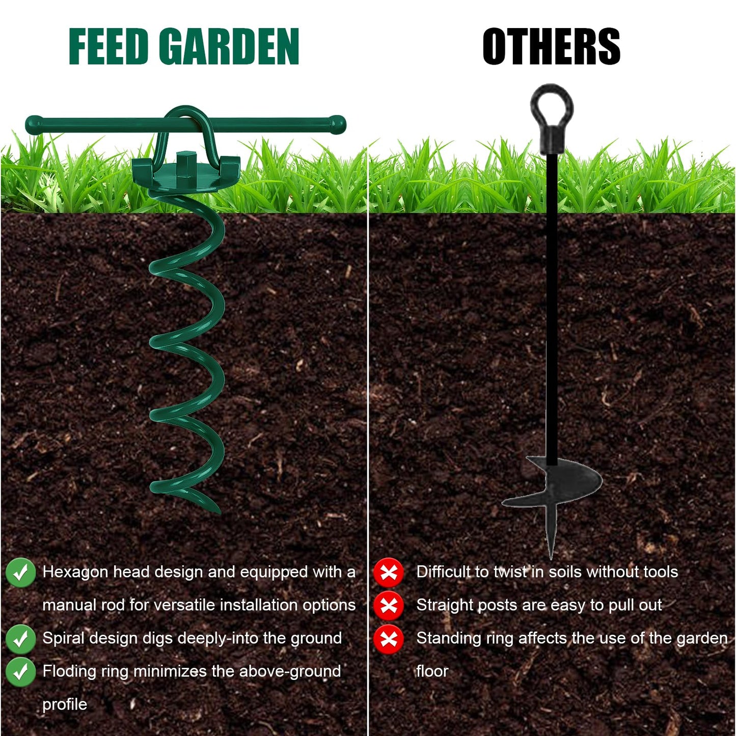 FEED GARDEN 12.2 Inch Spiral Ground Anchors Heavy Duty Screw in Spiral Stakes 4 Pack Folding Ring Ground Stakes for Securing Dogs,Tents, Trampolines, Canopies, Swing Sets,Green