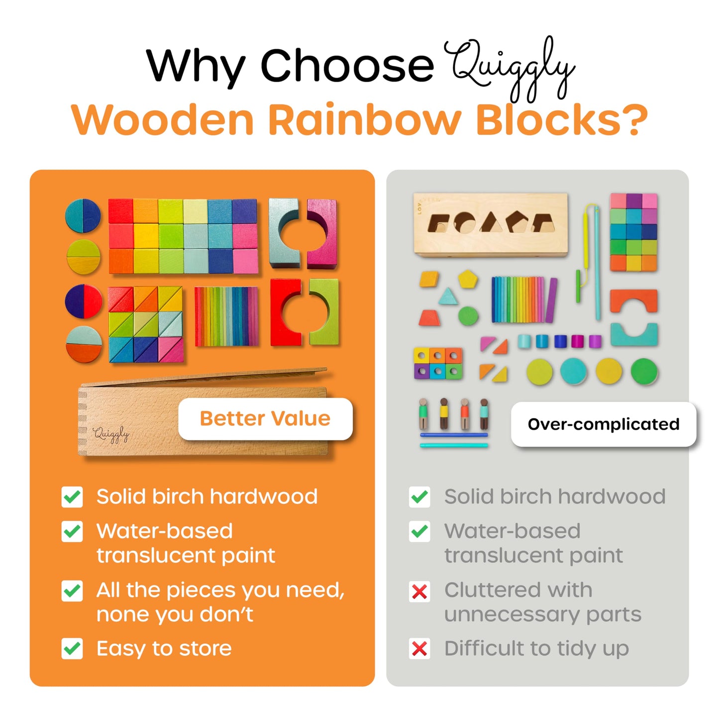 Quiggly Montessori Wooden Rainbow Building Blocks - 68 Pc STEM Toy Set