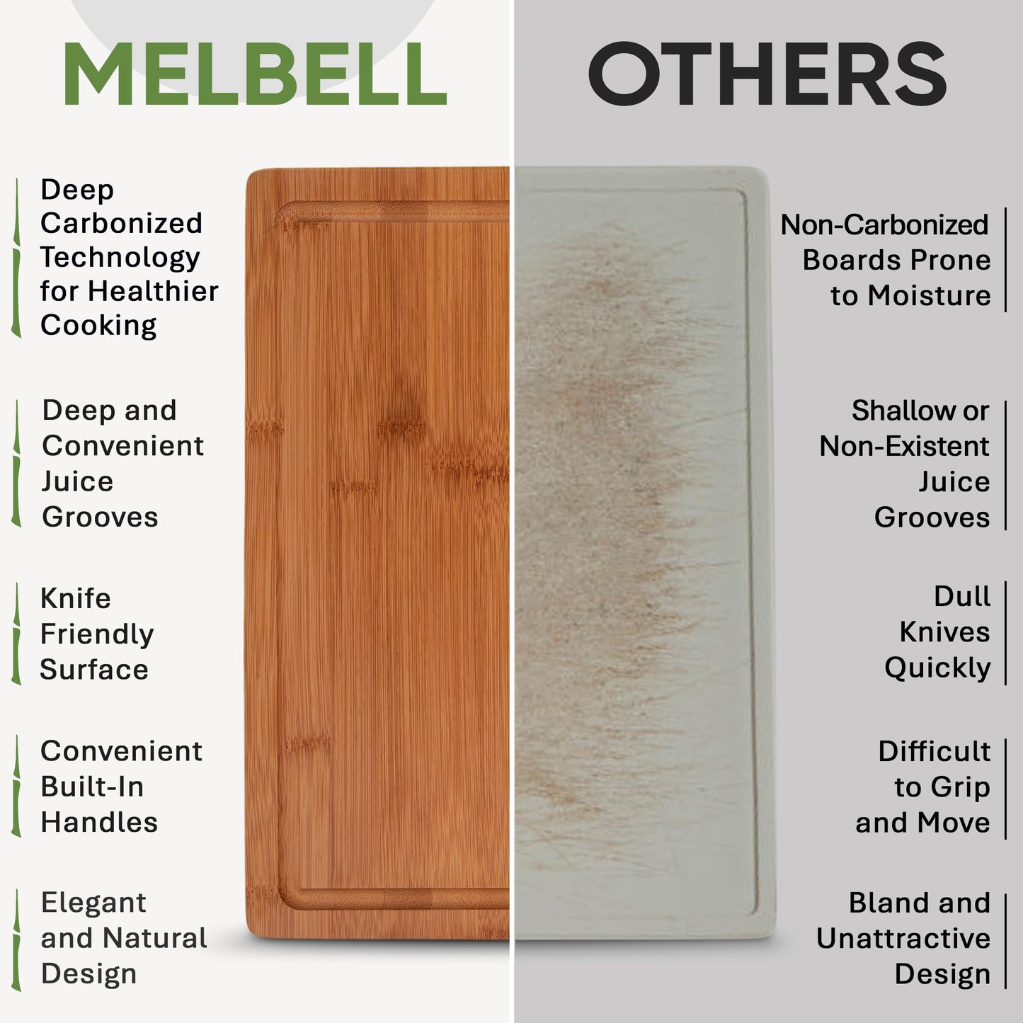 MelBell Bamboo Cutting Board Set Of 3 for Kitchen - Wooden Chopping Boards with Juice Groove - Wood Serving Board for Meat, Vegetables, Cheese