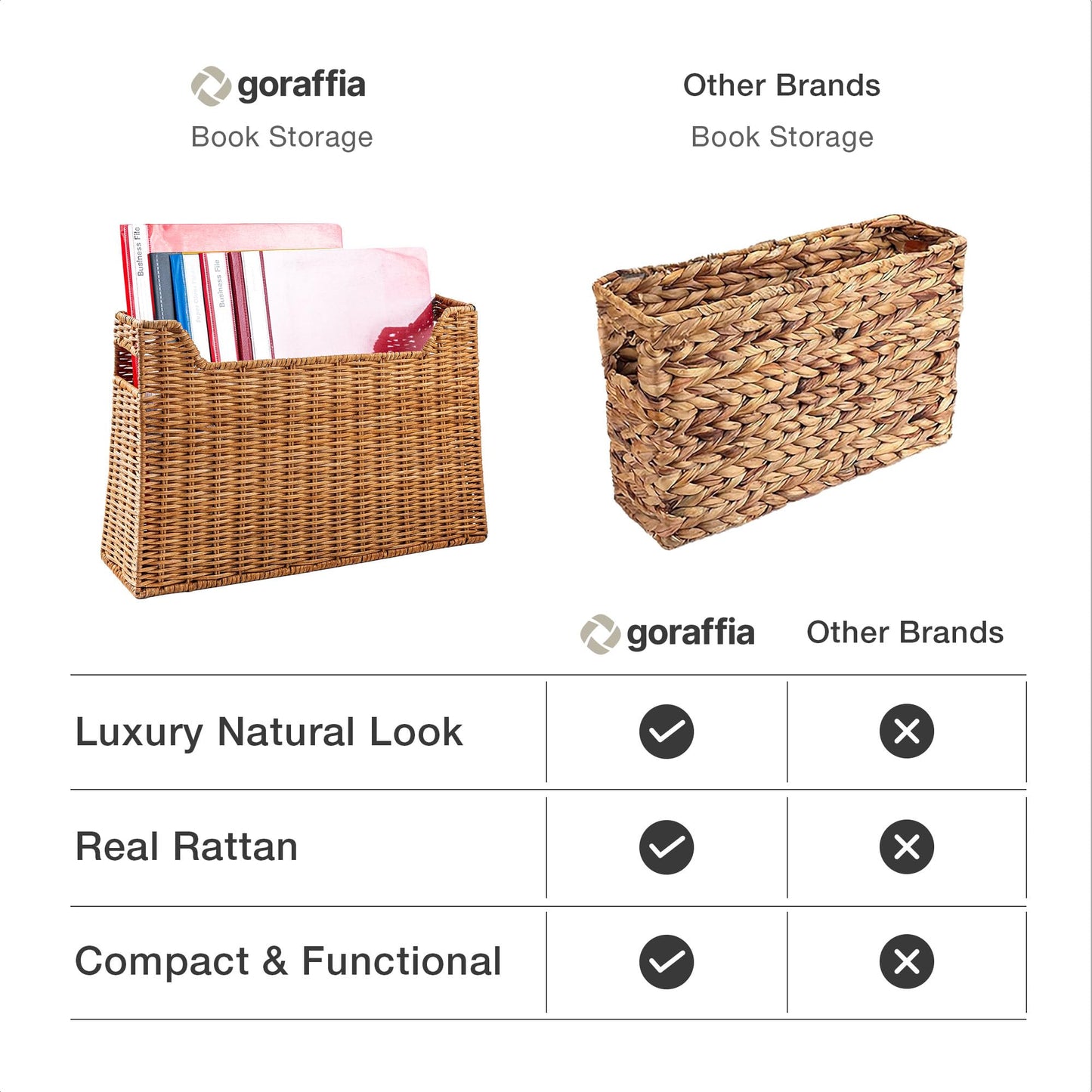 Goraffia Rattan Magazine Basket – Handwoven Book & Mail Organizer, 15.5" x 4.75" x 10" Floor Bin with Handles, Natural Sustainable Storage for Living Room, Entryway, Office (Natural Honey)