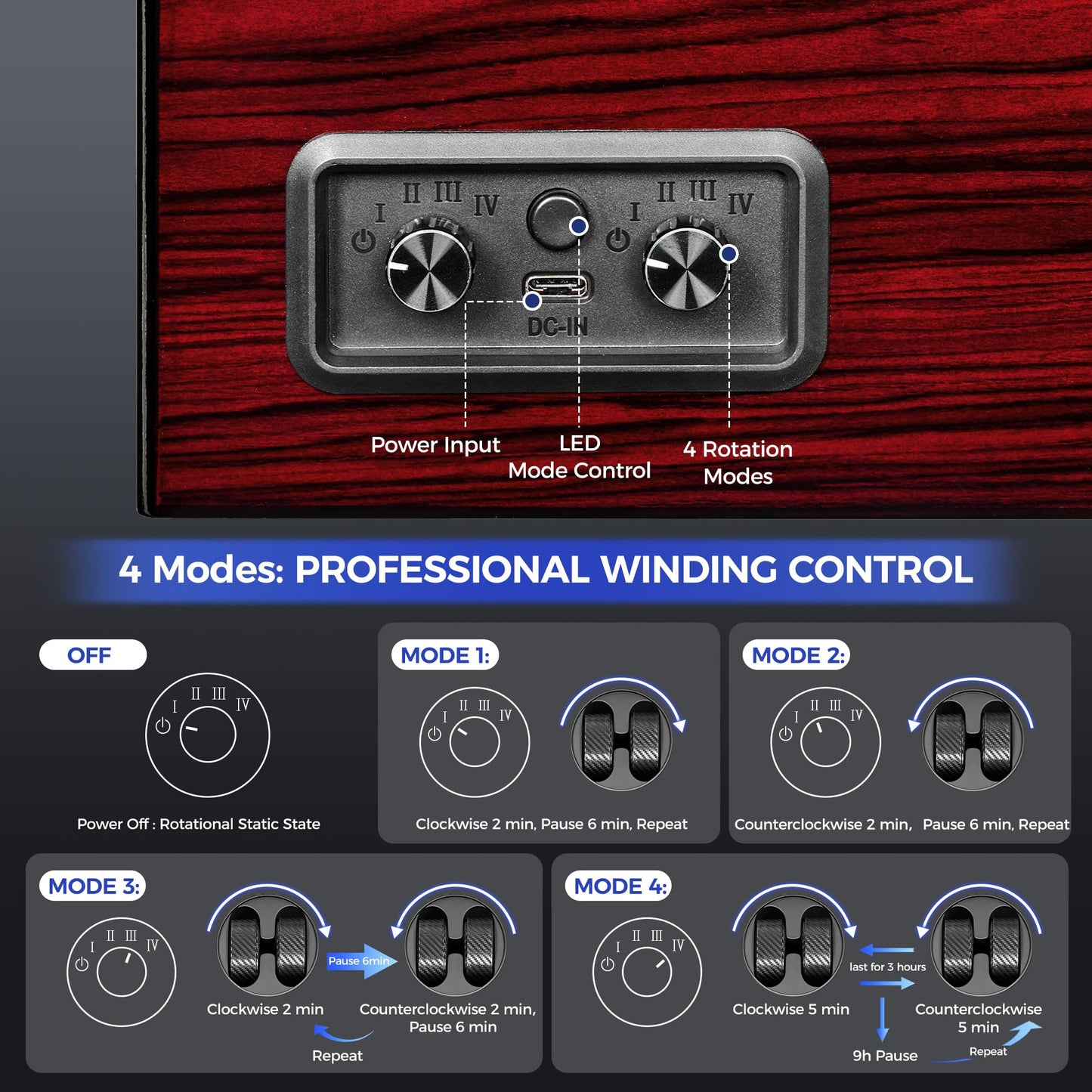ANWBROAD Watch Winders For Automatic Watche, Automatic Watch Winder Box With Led Light, Watch Turner For Automatic, 4 Watch Rotator And Super Quiet Motor And 4 Rotation Mode, UJWW011Y