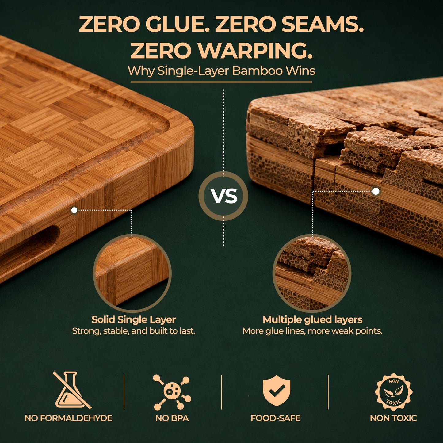 Pack of 3 Pre-Oiled Bamboo Cutting Board Set with holder | Extra Thick End Grain Bamboo Wooden Cutting Board for kitchen with Deep Juice Grooves | Non Toxic Chopping Board Set with Build-in Handles