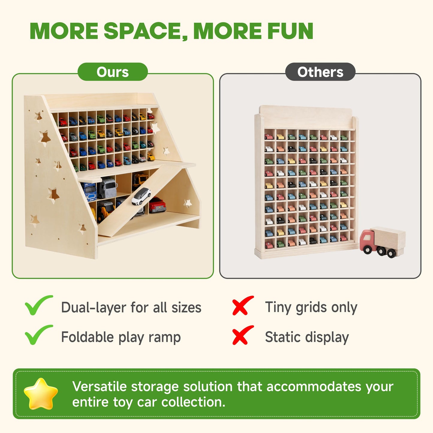 Essenhome Wooden Toy Car Garage Storage Organizer - 70+ Car Display Shelf with Foldable Racing Ramp, Dual-Layer Storage for Large Trucks & Small Cars, High-Density Plywood Nursery Furniture for Kids