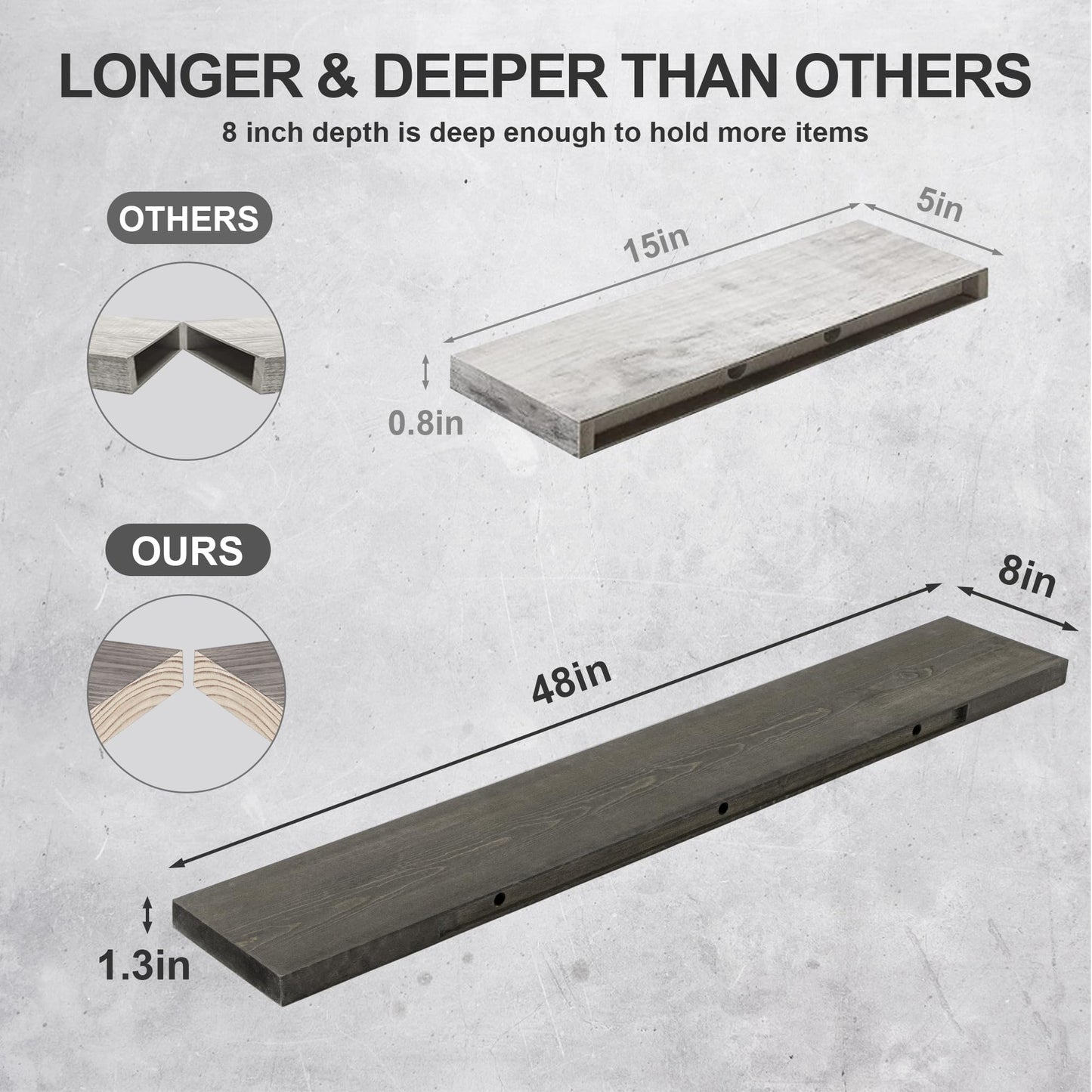 Axeman Floating Shelves for Wall 48 Inch, 48W x 8D Rustic Grey Wood Floating Shelves Set of 1, Floating Wooden Wall Shelves for Living Room Bedroom Laundry Room Garage Farmhouse - Grey Wash