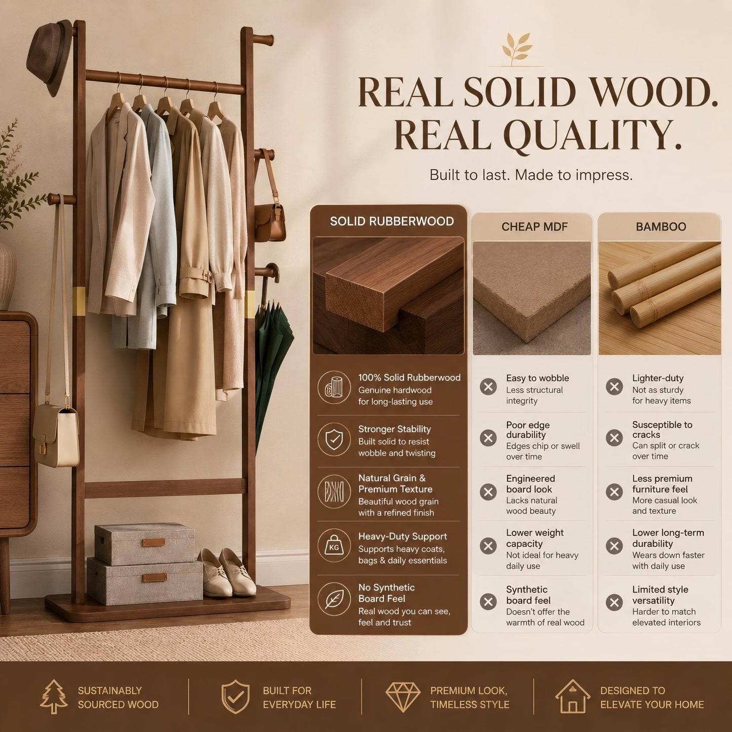 Solid Wood Coat Rack Freestanding, Clothing Rack with 5 Hooks & Bottom Shelf, Coat Rack Stand for Hanging Clothes, Wood Hall Tree Organizer for Entryway, Bedroom (Walnut Brown 23.6"W x 70.8"H)