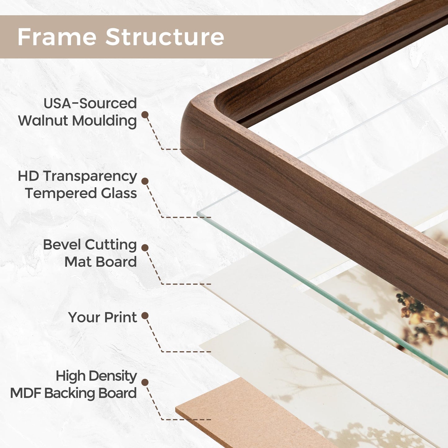8x10 Picture Frame, USA-Sourced Natural Walnut Wood Photo Frame with Tempered Glass, Handcrafted Rounded Corner 8 x 10 Wooden Frame Matted to 5x7 Photos, Wall or Tabletop Display