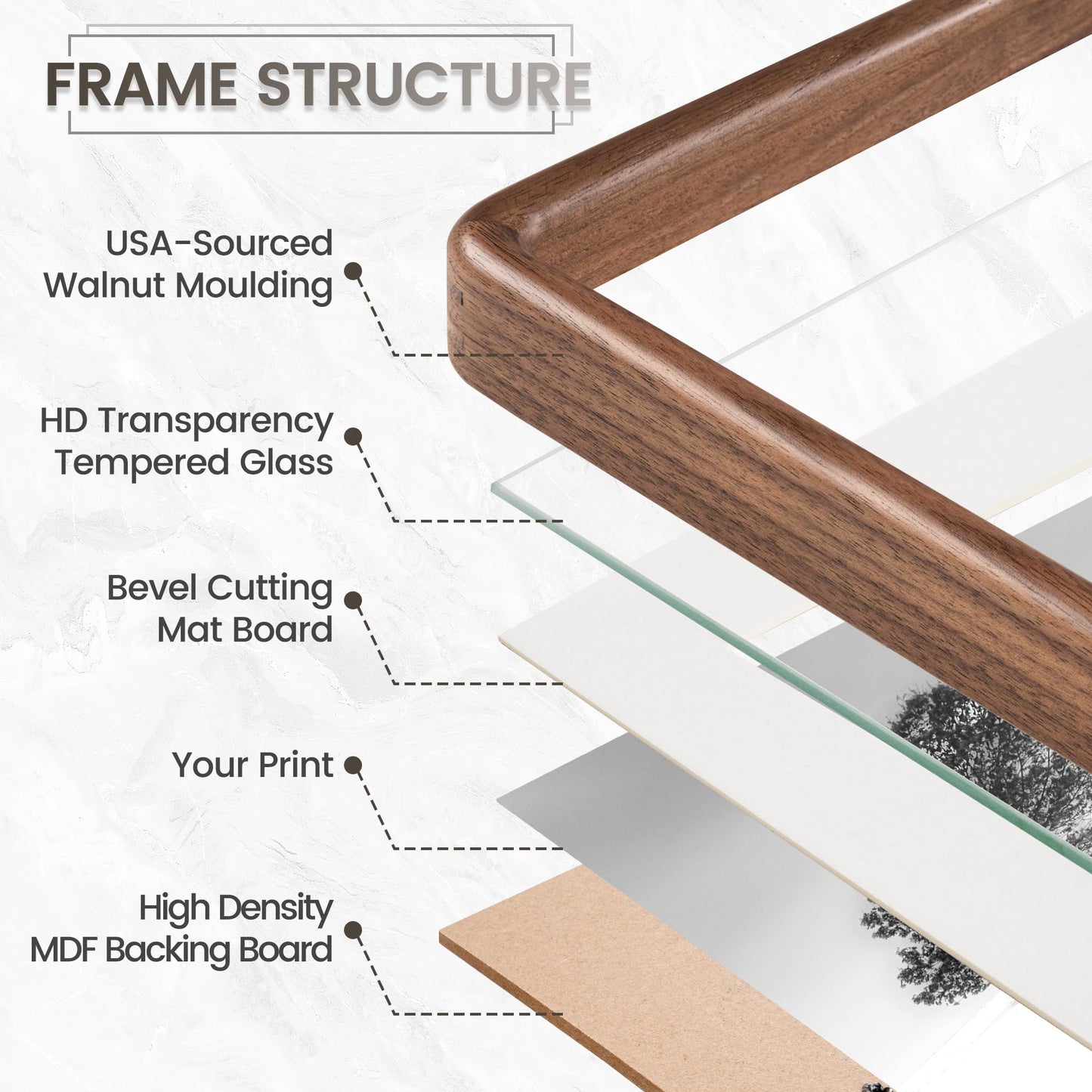 FLYJOE 8x10 Picture Frame Set of 2, Natural Solid Walnut Wood Photo Frame with Tempered Glass, Handcrafted Rounded Corner 8 x 10 Wooden Frame Matted to 5x7 Photo, Wall or Tabletop Display