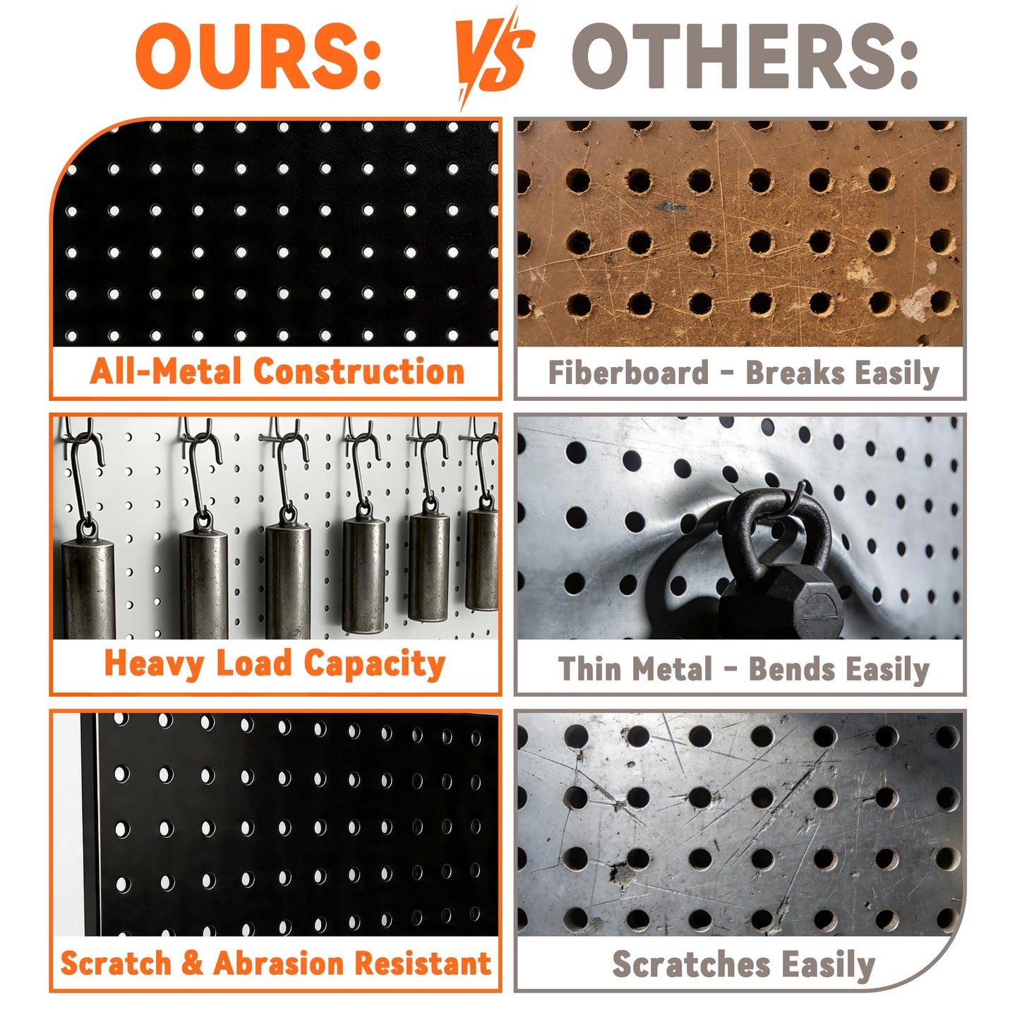 Ultrawall Metal Pegboard Panels, Pegboard Wall Organizer, Peg Boards for Garage, Tool Storage Organization, 12"X24", 3pcs, Black