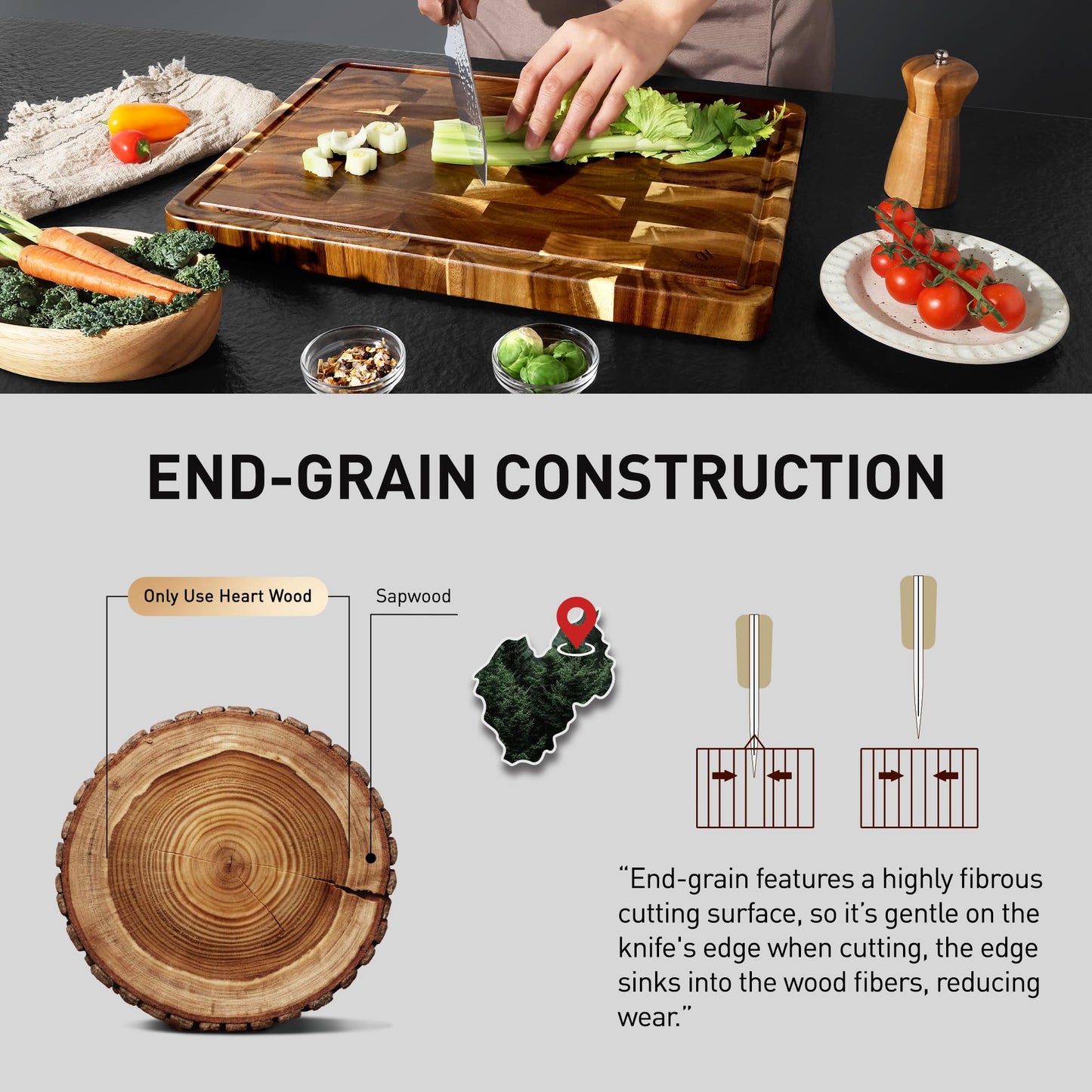 End Grain Cutting Board Set of 2 with Non-slip Feet, Reversible Acacia Wood Cutting Boards for Kitchen with Juice Grooves and Handles Non Toxic Chopping Board Butcher Block Serving Tray Kitchen Gift