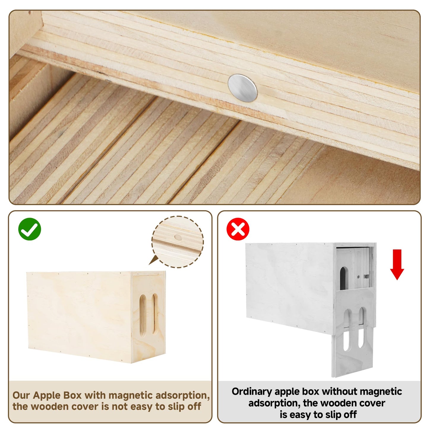 MYOYAY Photography Apple Box Set of 5, Standard Studio Apple Box with Magnetic Lid for Photo Studio Film Photography Prop, Nesting Apple Boxes Set for Supporting Height-Adjusting