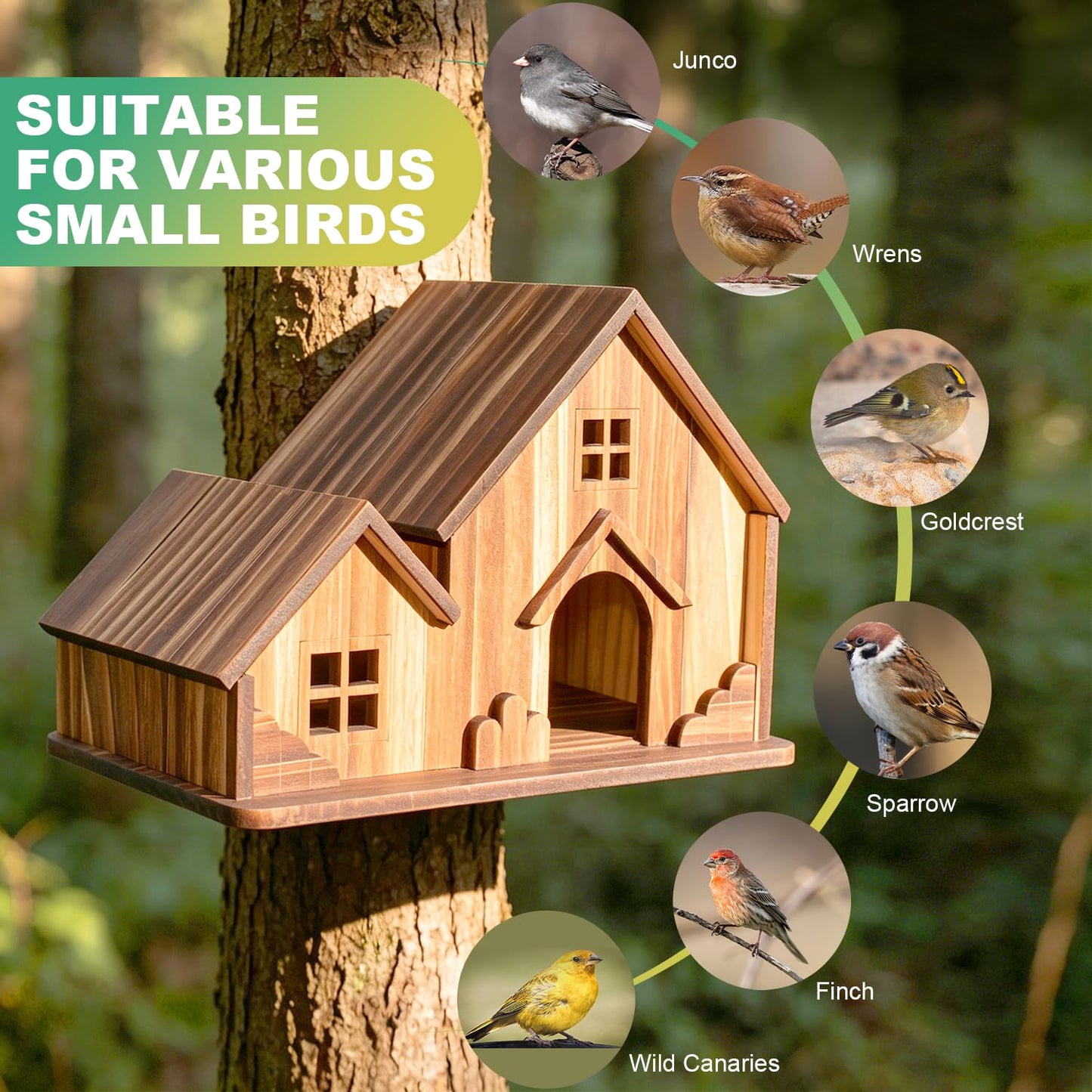 BlueYu Bird Houses for Outside, Wooden Hanging Birdhouse with Spacious Space, Outdoor Bird Nest for Bluebirds, Finches, Yellow Finches, Garden Decorative