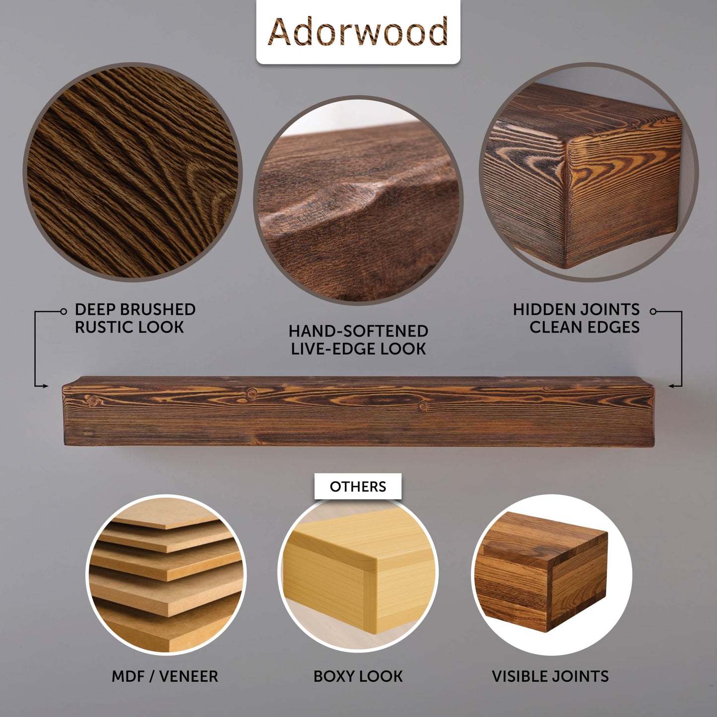 Adorwood Handmade Fireplace Mantel Shelf 48", Extra Wide Rustic Wood Mantles for Over Fireplace, Wall Mounted Floating Mantel Shelves for Living Room Decor (Light Walnut, 48Lx6Hx8D)