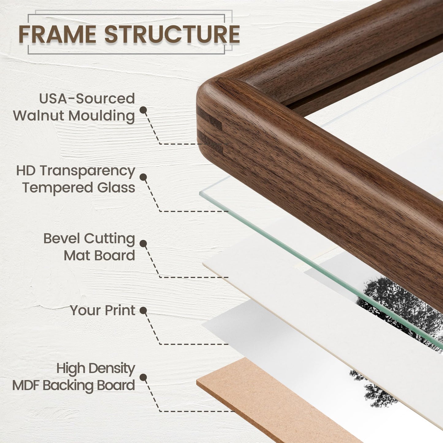 9x12 Picture Frame, USA-Sourced Natural Walnut Wood Photo Frame with Tempered Glass, Handcrafted Rounded Corner 9 x 12 Wooden Frame Matted to 6x8 Photos, Wall or Tabletop Display