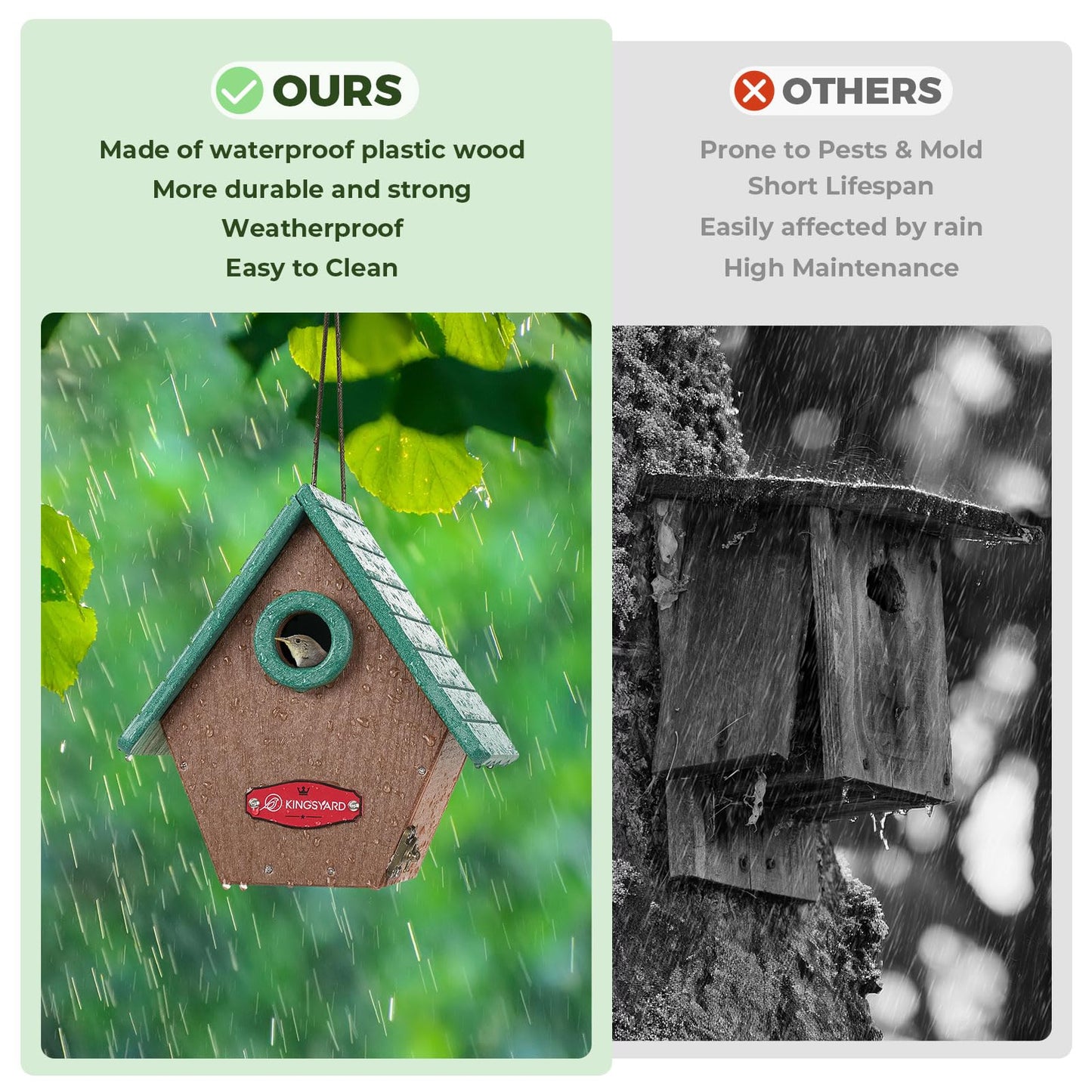 Kingsyard Recycled Plastic Bird House for Outdoors - Hanging Nesting Box with Predator Guard & Air Vents for Wren Finch Chickadee, Green