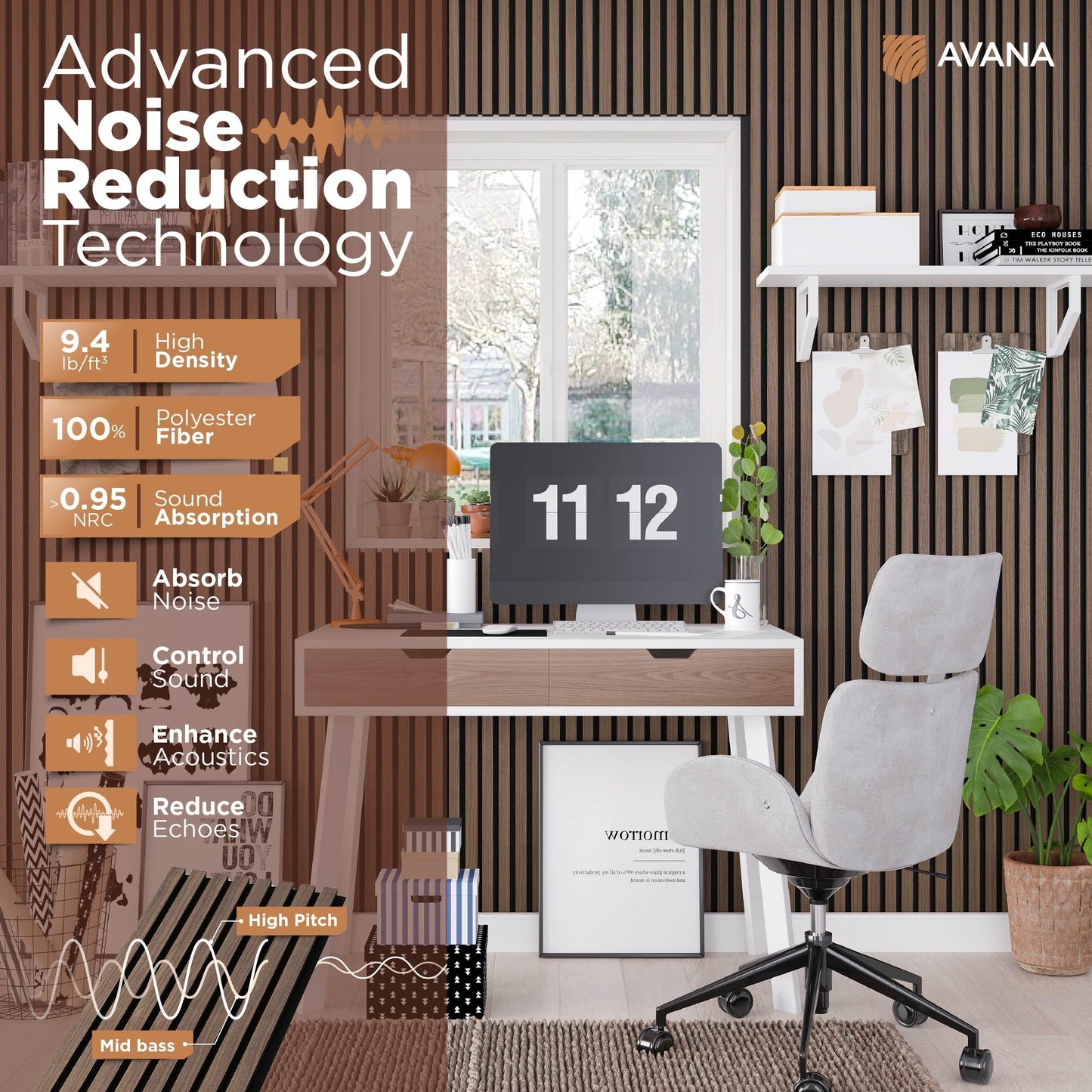 Avana Acoustic Wood Wall Panels – 93.2x11.25 Inch Panels – Fits 94x12 Layout – Walnut Acoustic Panels 4 PCs – Wall Panels for Interior Wall Decor for Homes, Offices – Durable Wood Panels for Wall
