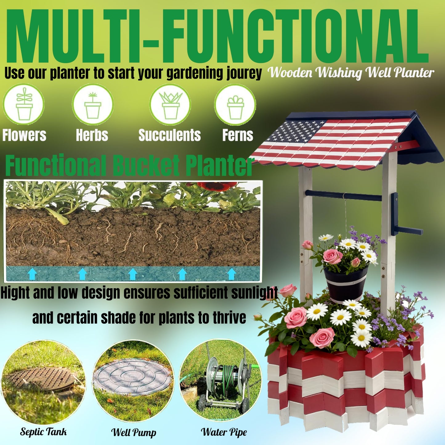 NestNature Wishing Wells for Outside|Wooden Wishing Well Planter for Yard
