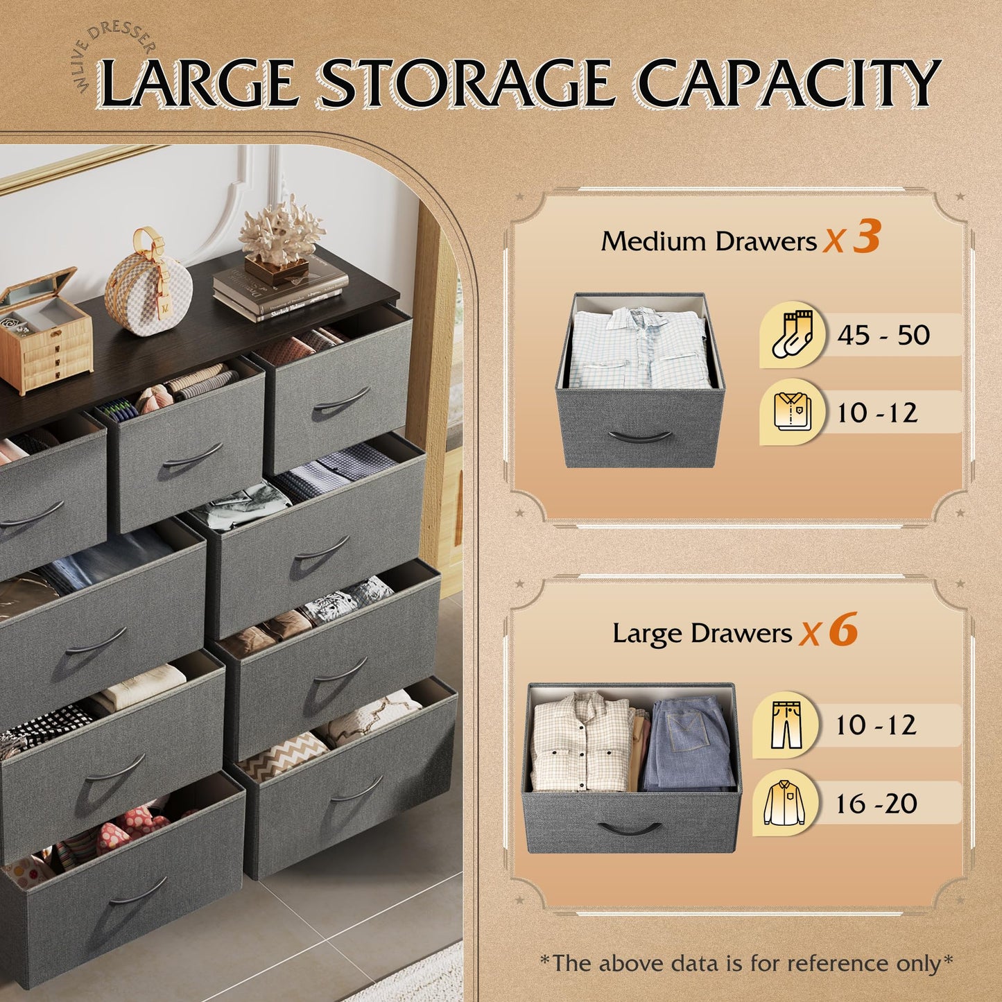 WLIVE 9-Drawer Dresser & Nightstand with 2 Fabric Drawers for Bedroom, Hallway, Entryway, Closet, Organizer Unit with Fabric Bins, Steel Frame, Wood Top, Easy Pull Handle, Dark Grey