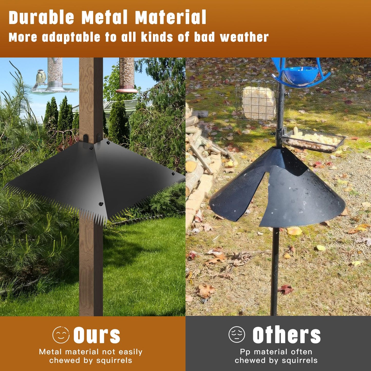 TSSOIYLR Metal Squirrel Baffles with Spikes - Galvanized Steel Squirrel Guards for 4x4 Posts and Bird Feeder Poles - Keeps Squirrels and Raccoons out of Birdhouses (1 Pack)